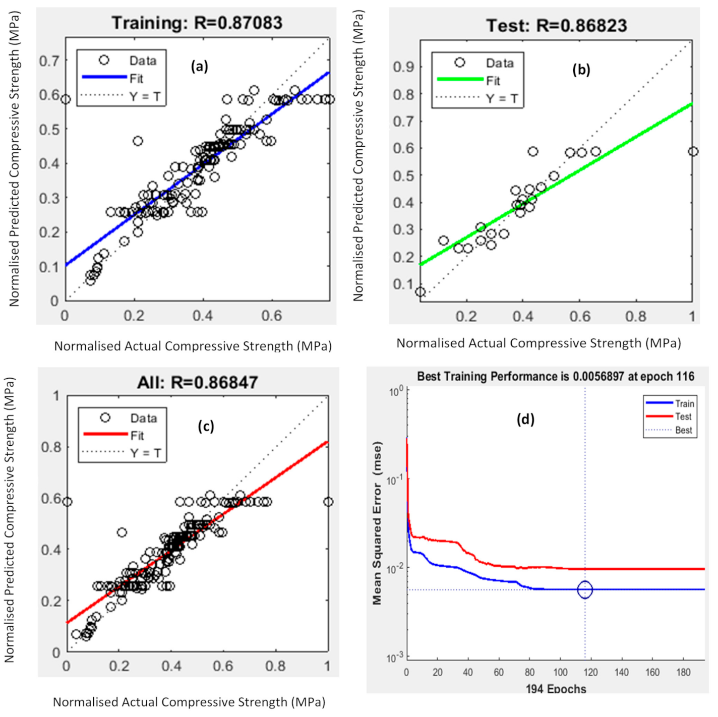 Polymers 13 00900 g003 Polymers 13 00900 g003