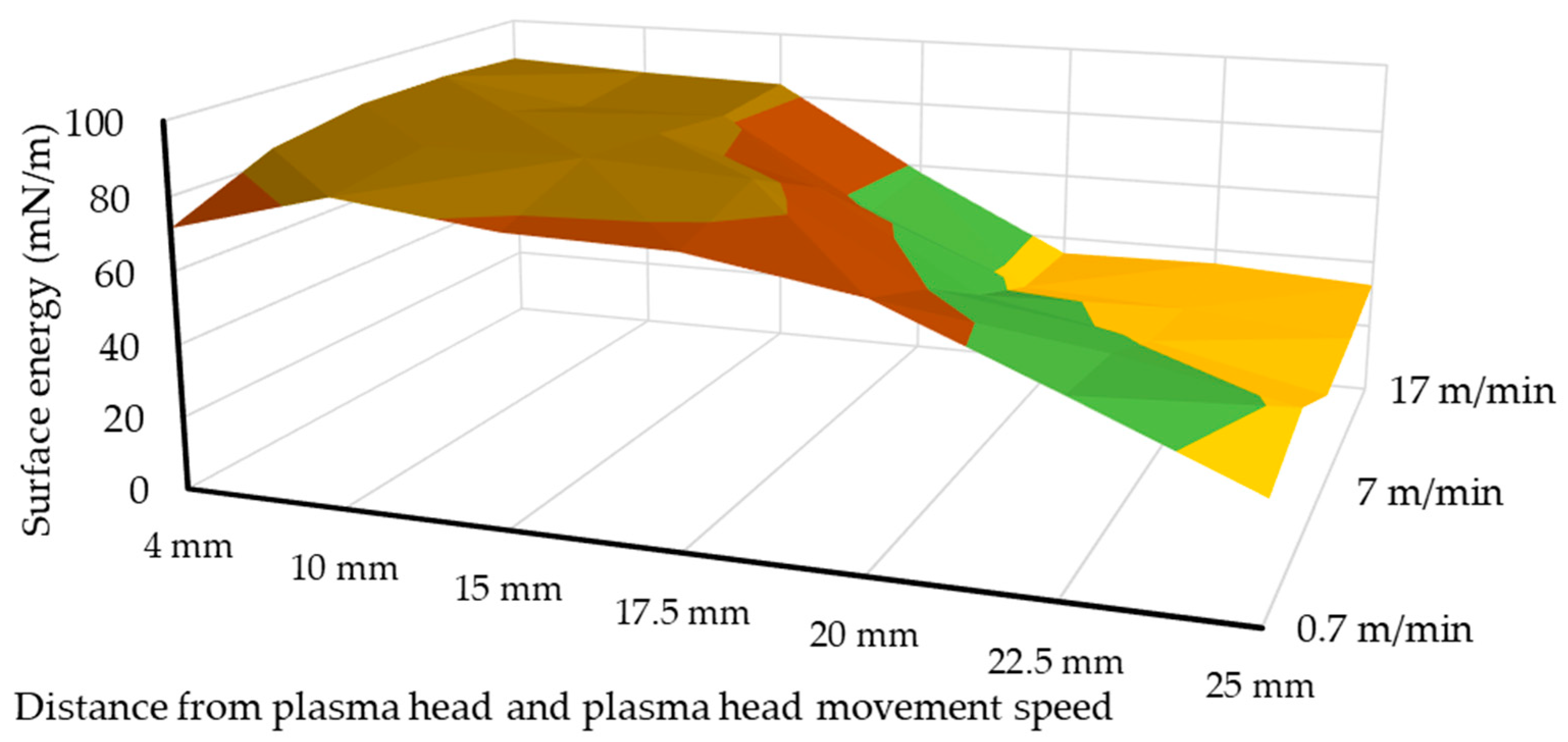 Polymers 13 00901 g008