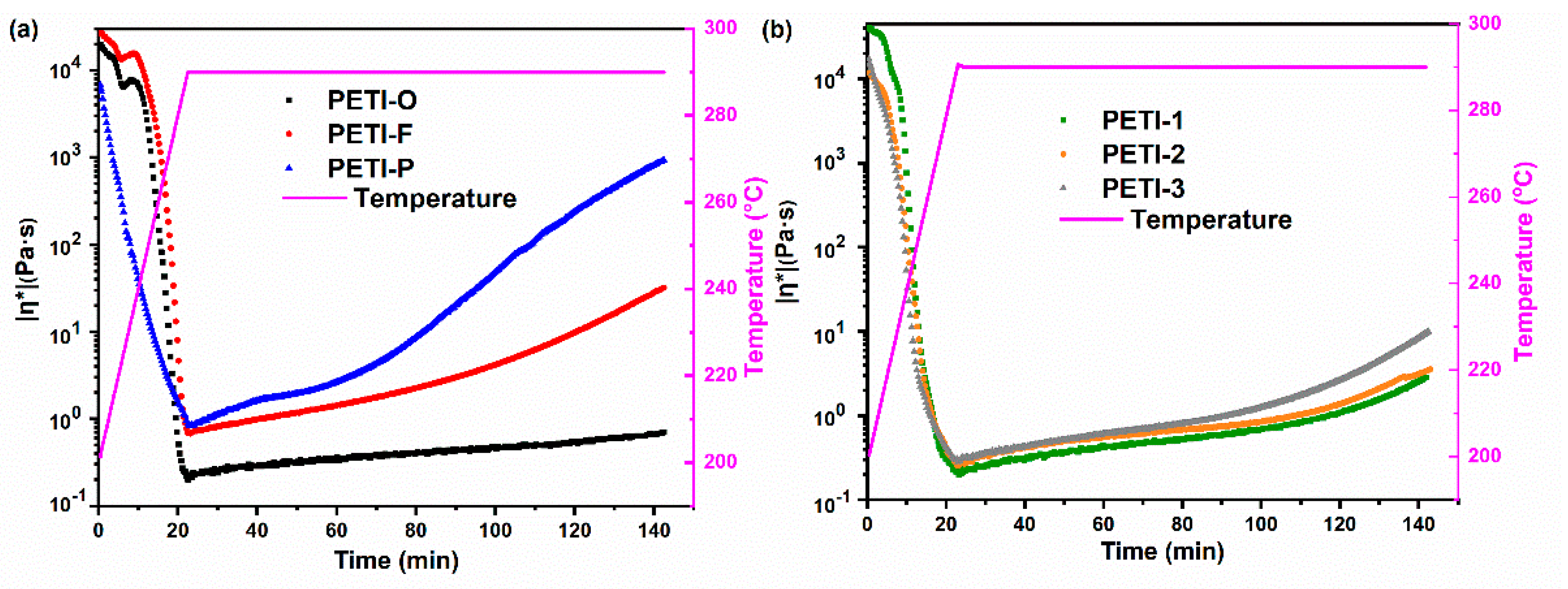 Polymers 13 00903 g007