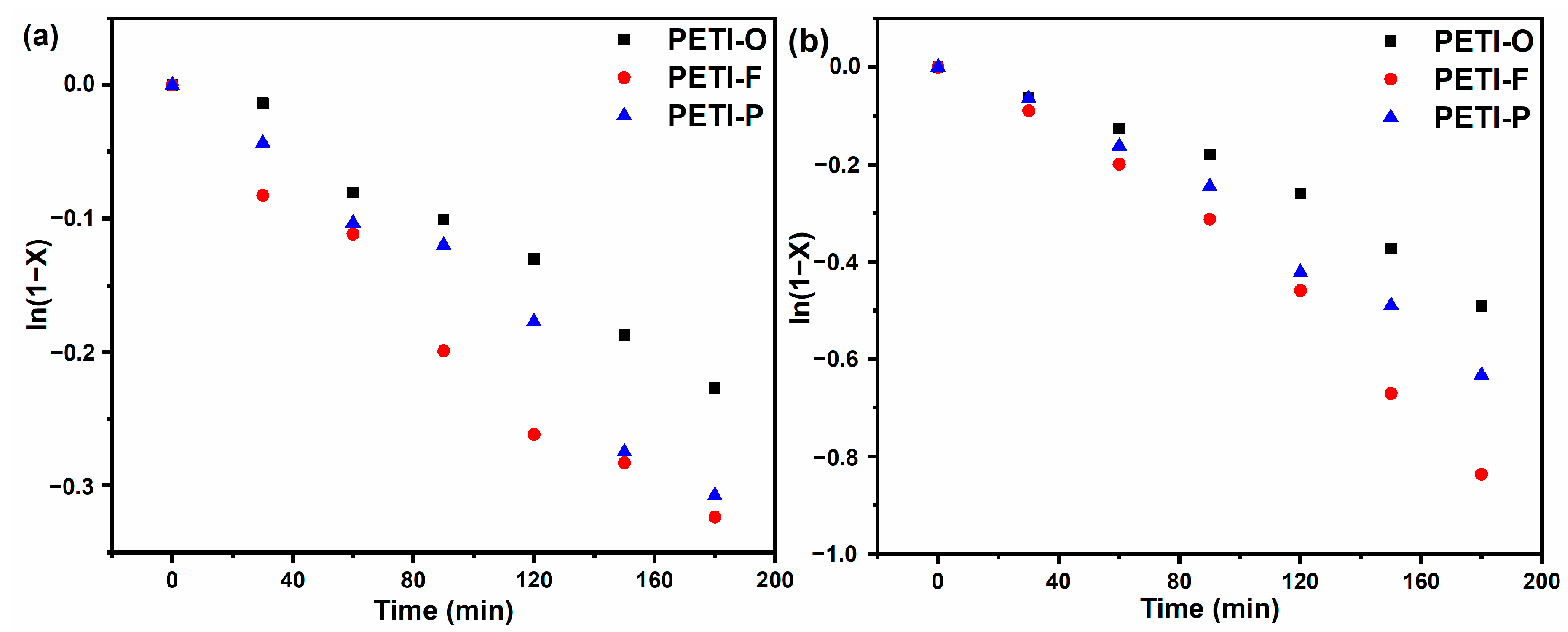 Polymers 13 00903 g011