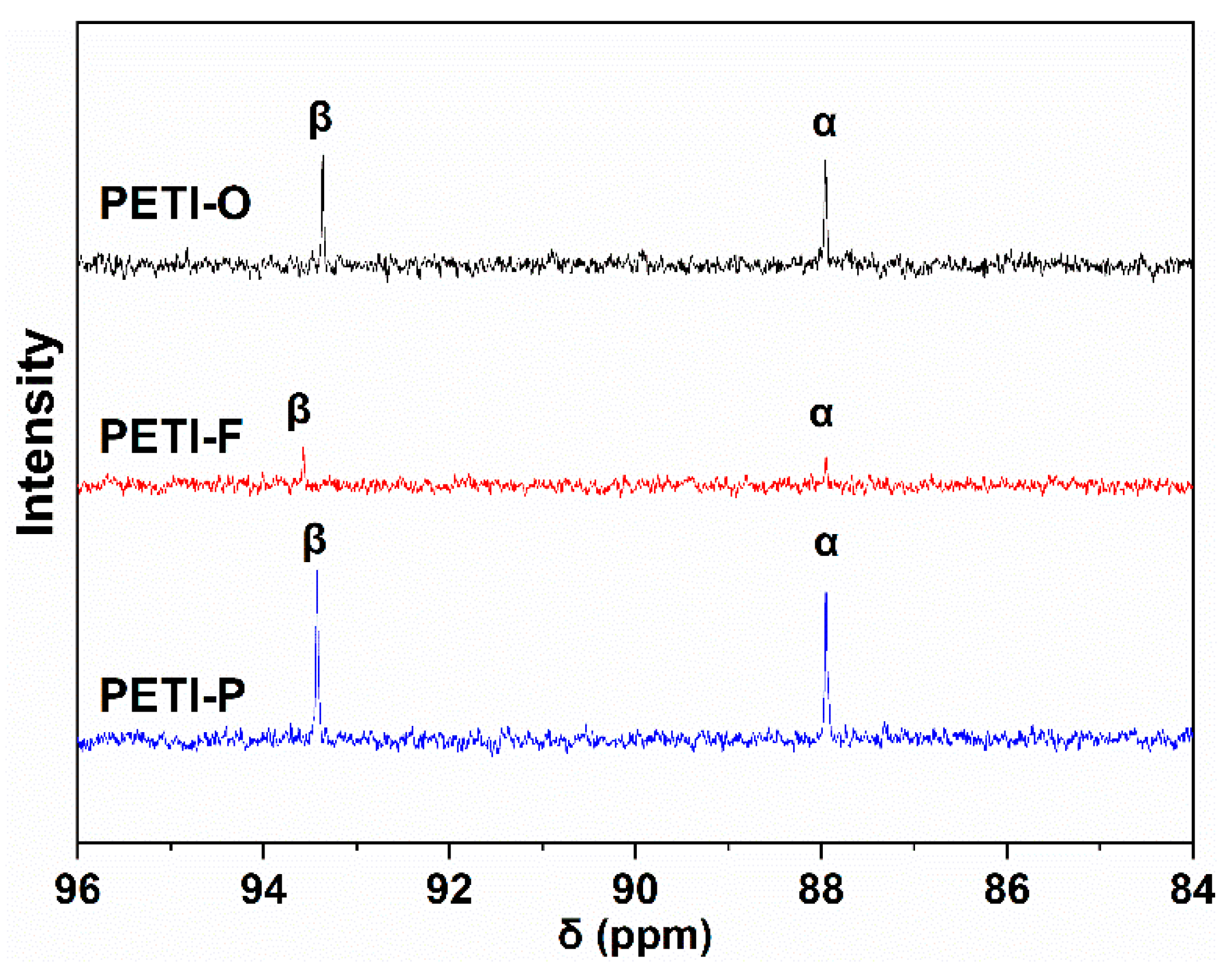 Polymers 13 00903 g012