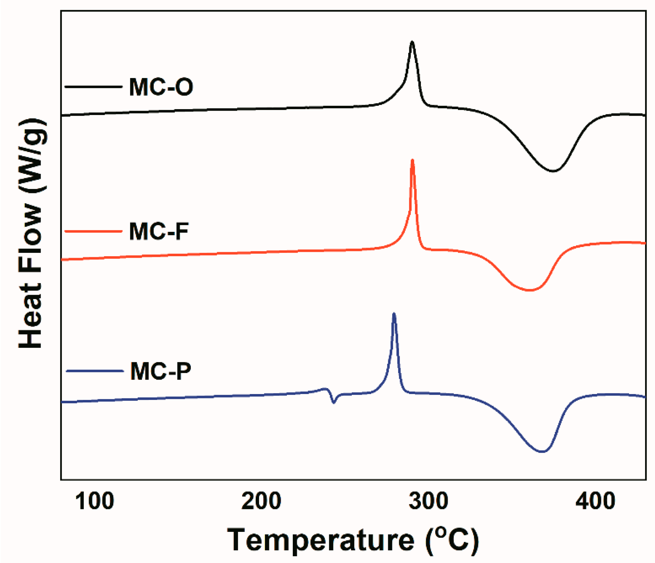 Polymers 13 00903 g013