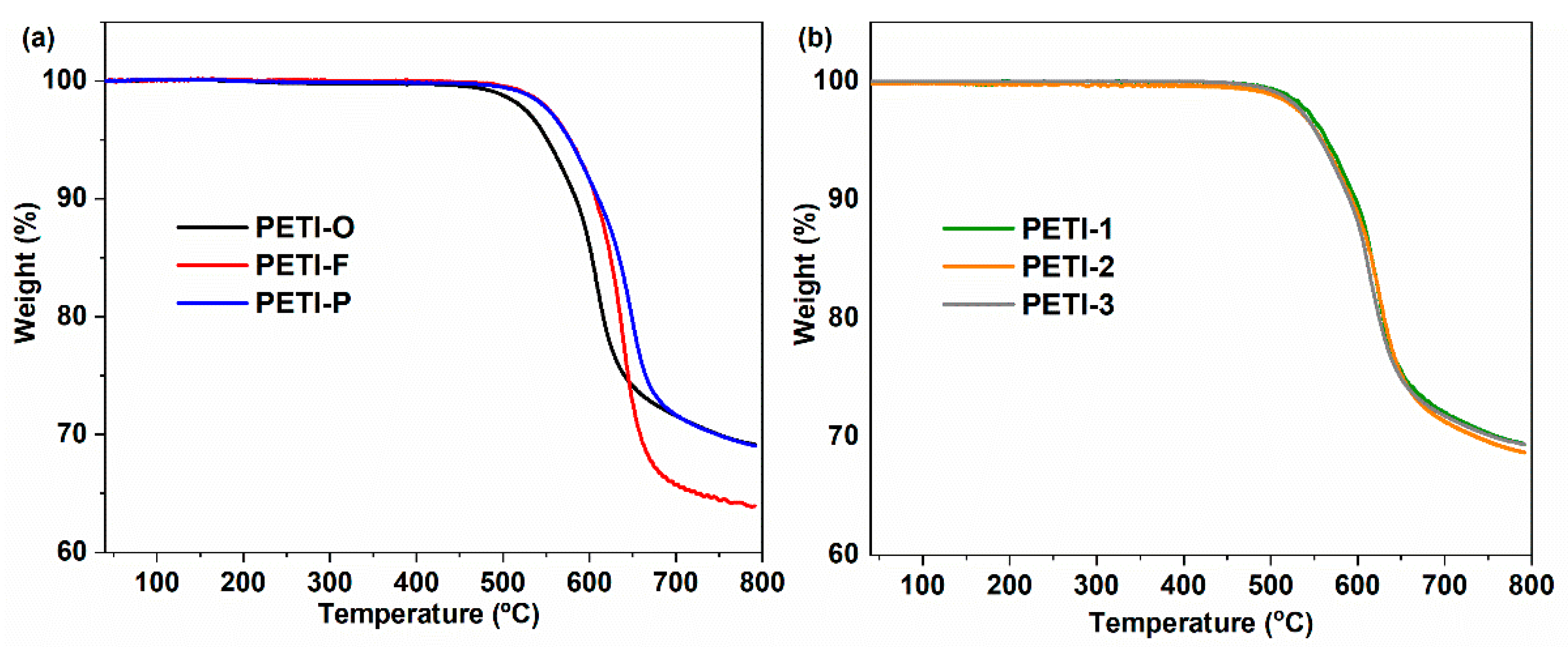 Polymers 13 00903 g016