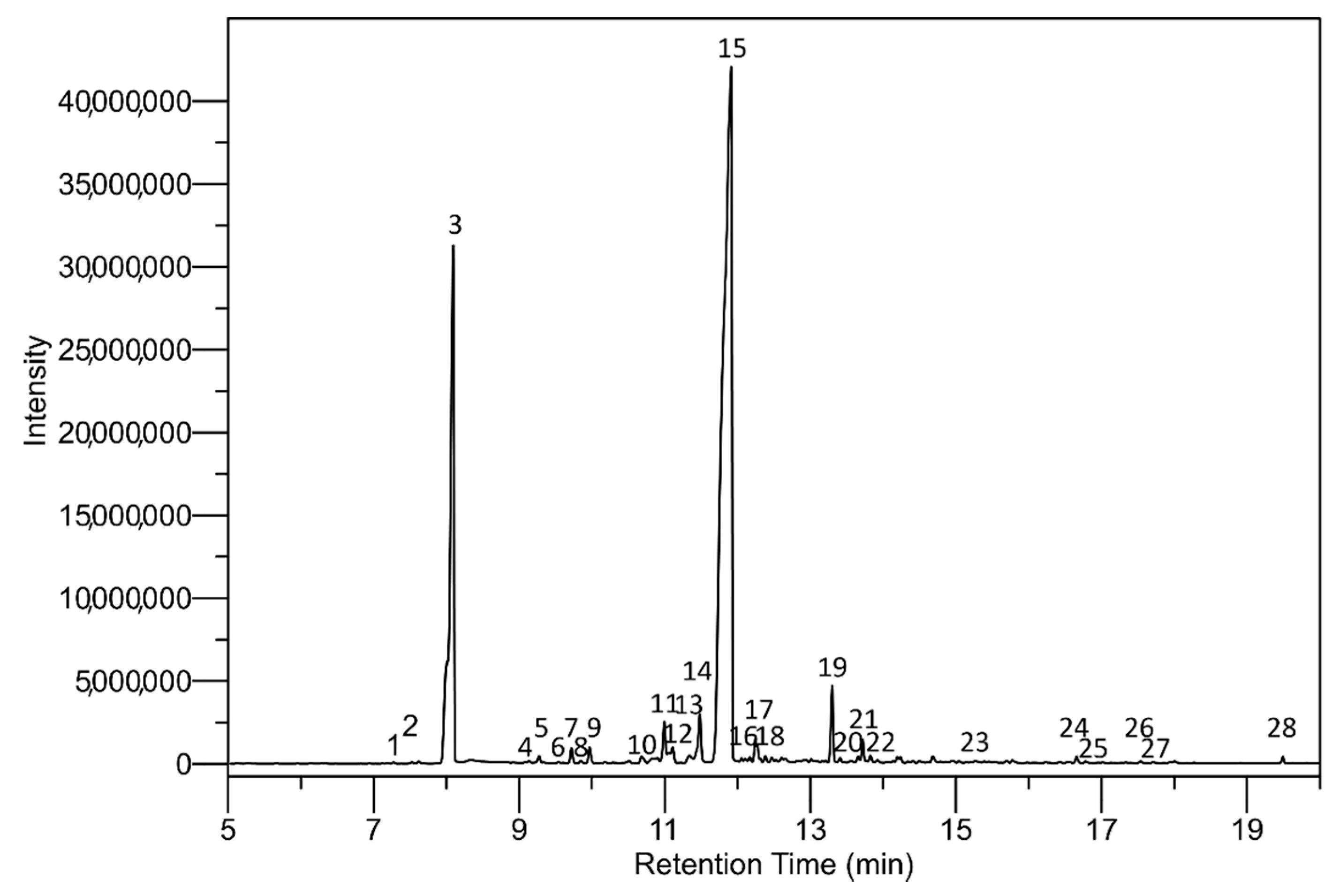 Polymers 13 00906 g005 Polymers 13 00906 g005