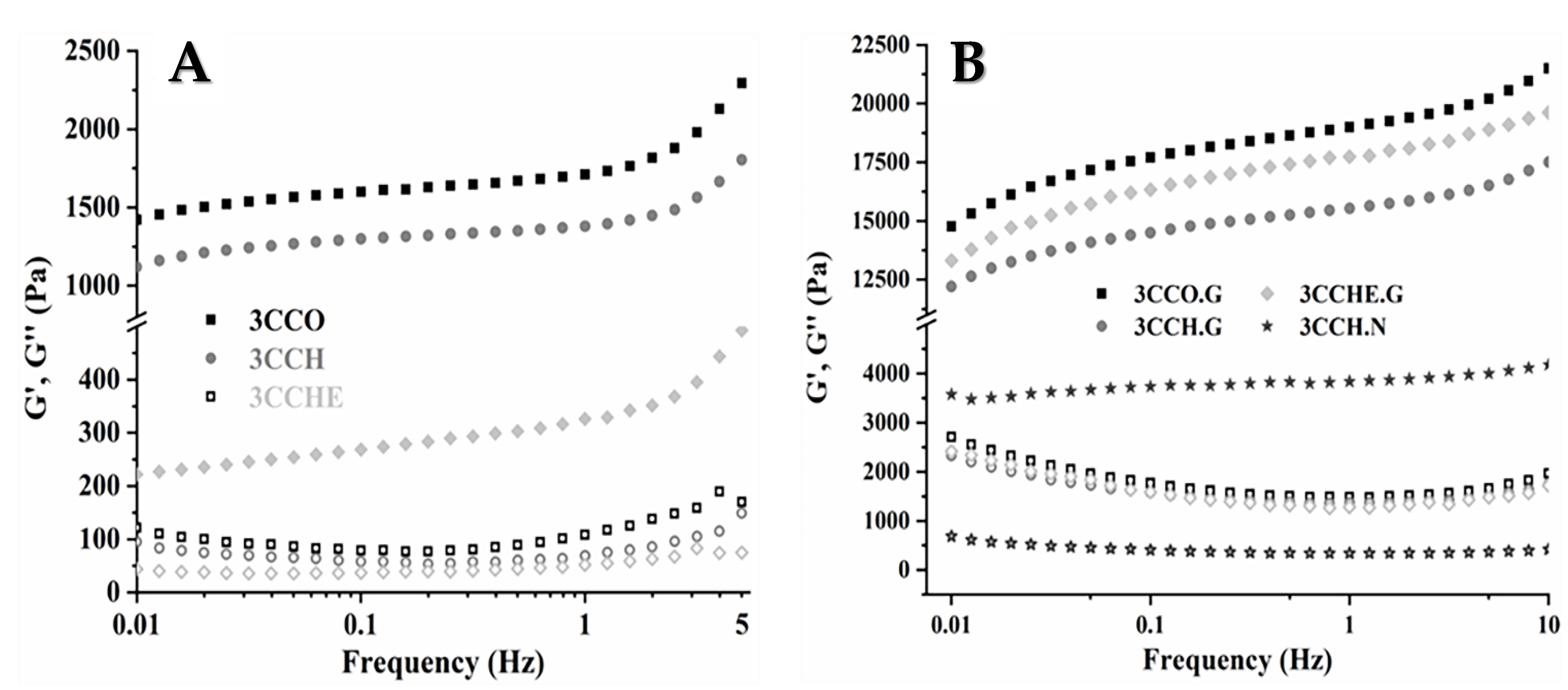 Polymers 13 00907 g004 Polymers 13 00907 g004