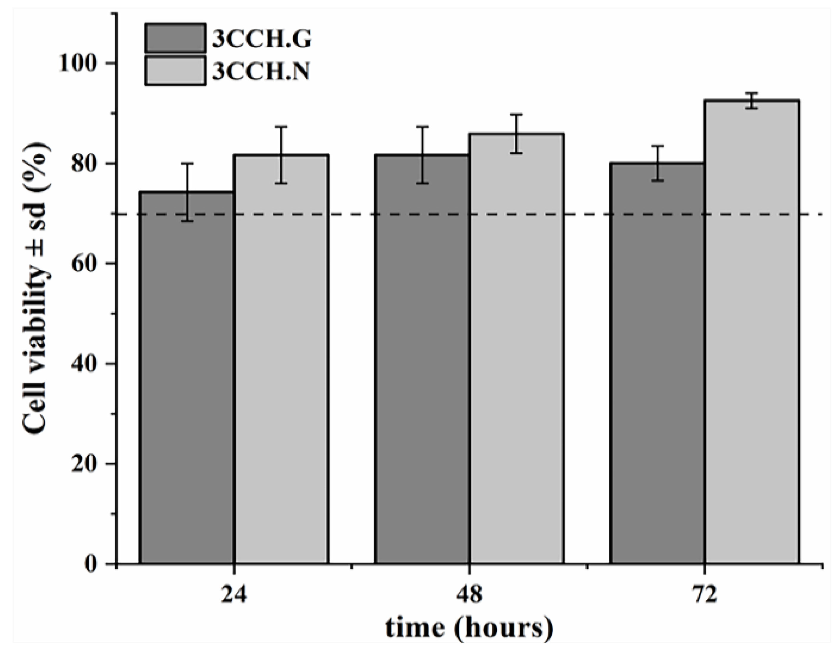 Polymers 13 00907 g006 Polymers 13 00907 g006