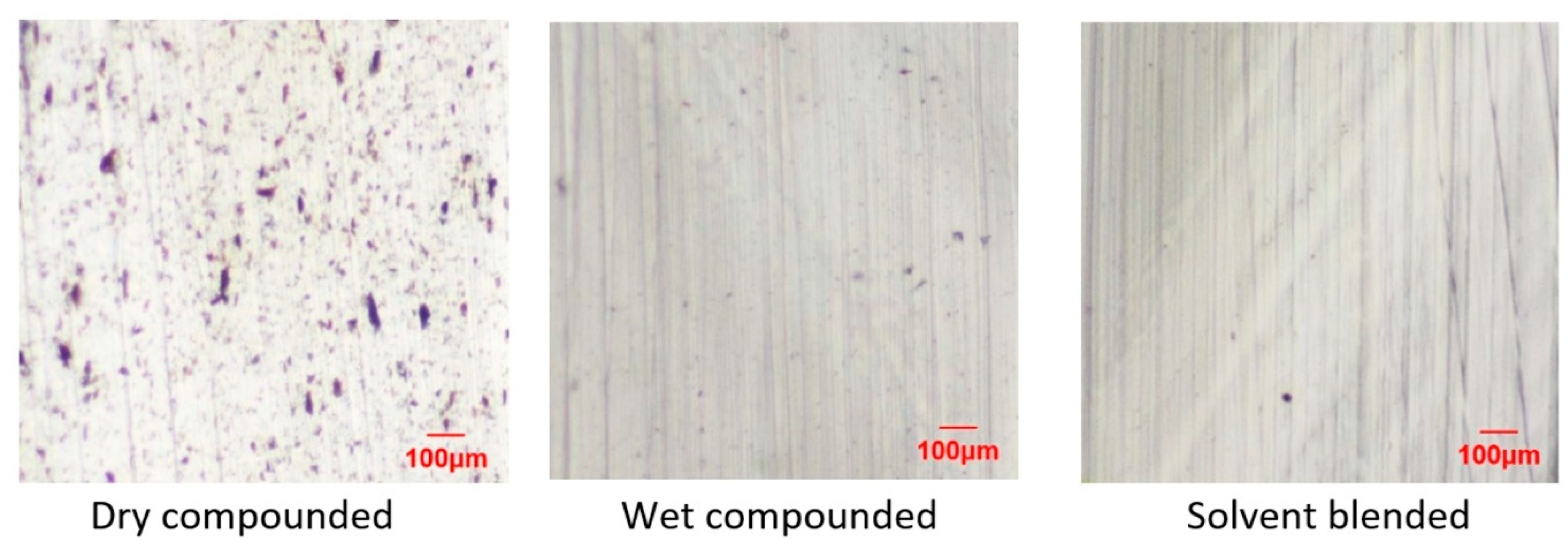 Polymers 13 00911 g007