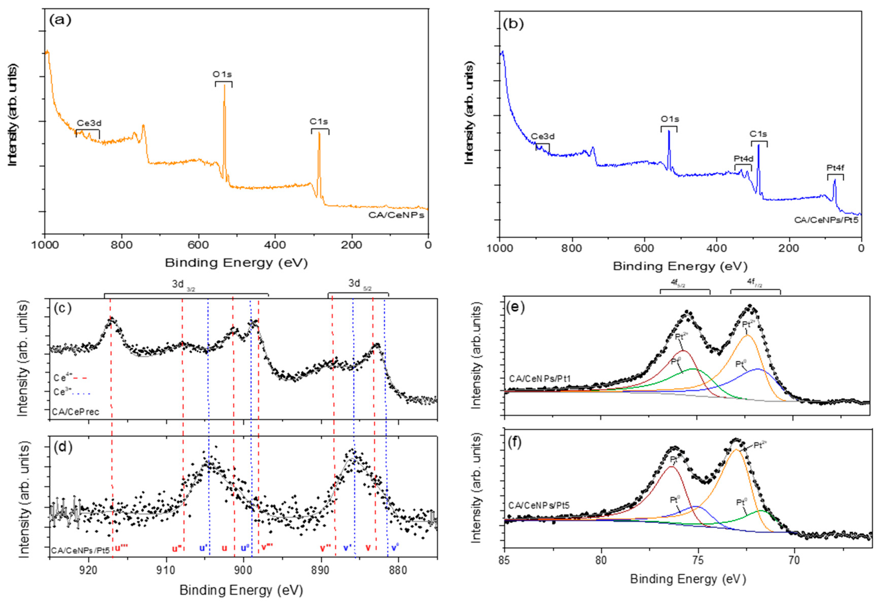 Polymers 13 00912 g005 Polymers 13 00912 g005