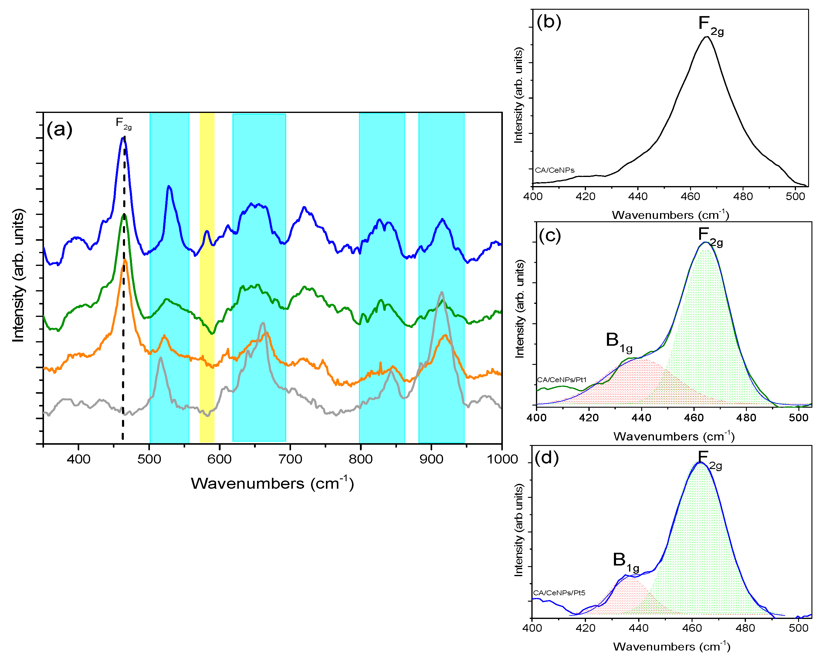 Polymers 13 00912 g006 Polymers 13 00912 g006