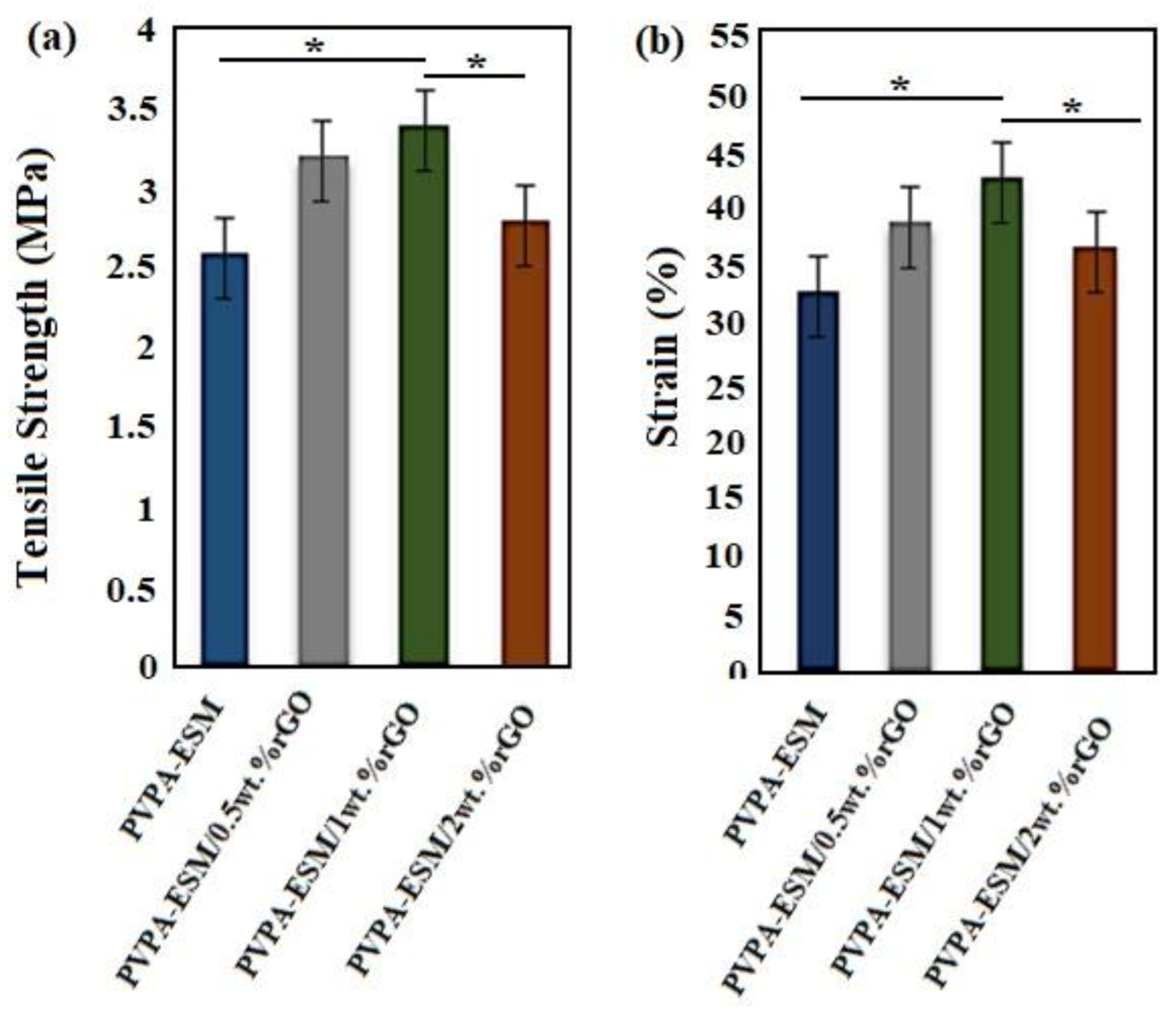 Polymers 13 00913 g006 Polymers 13 00913 g006