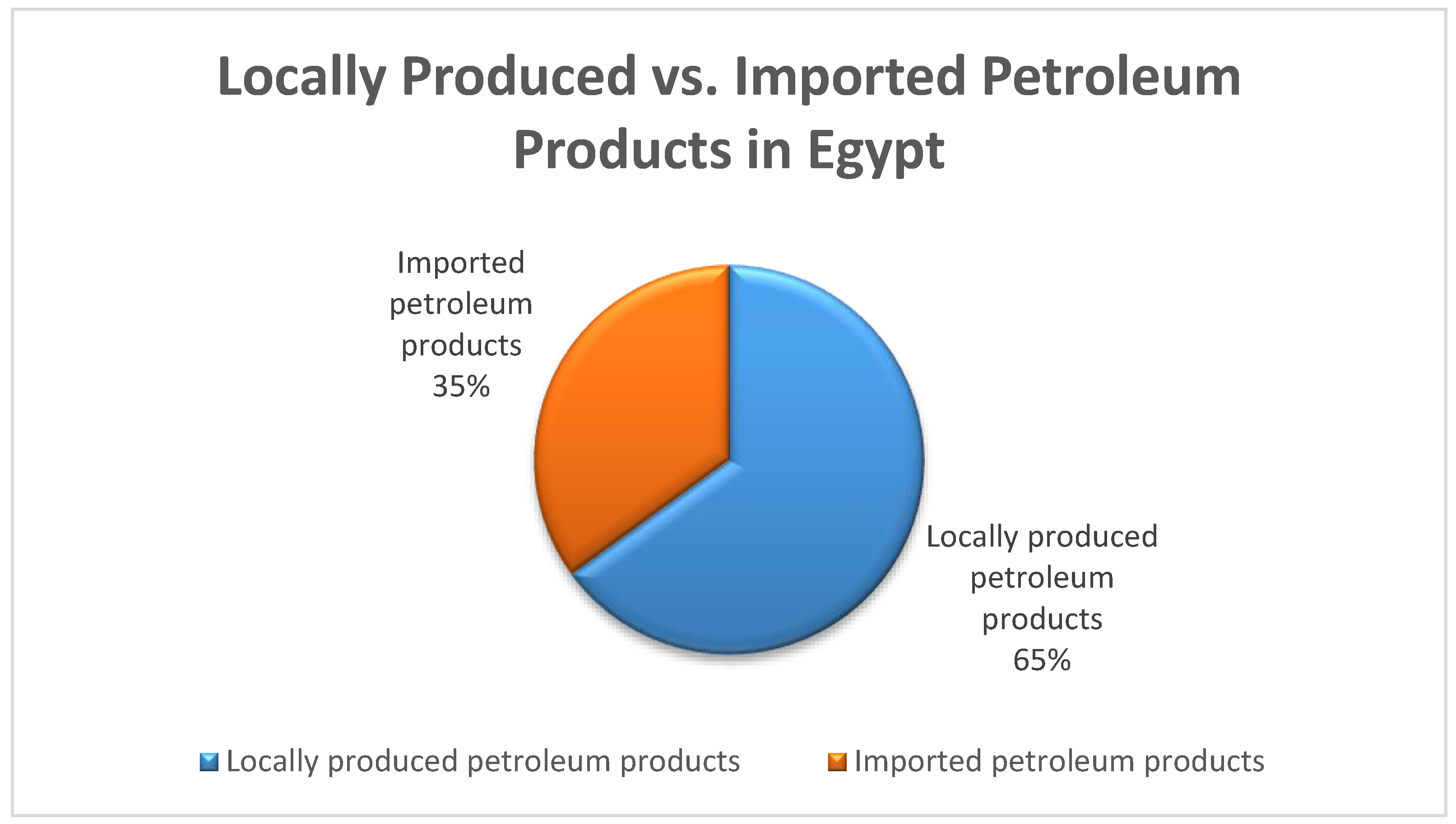 Polymers 13 00915 g001