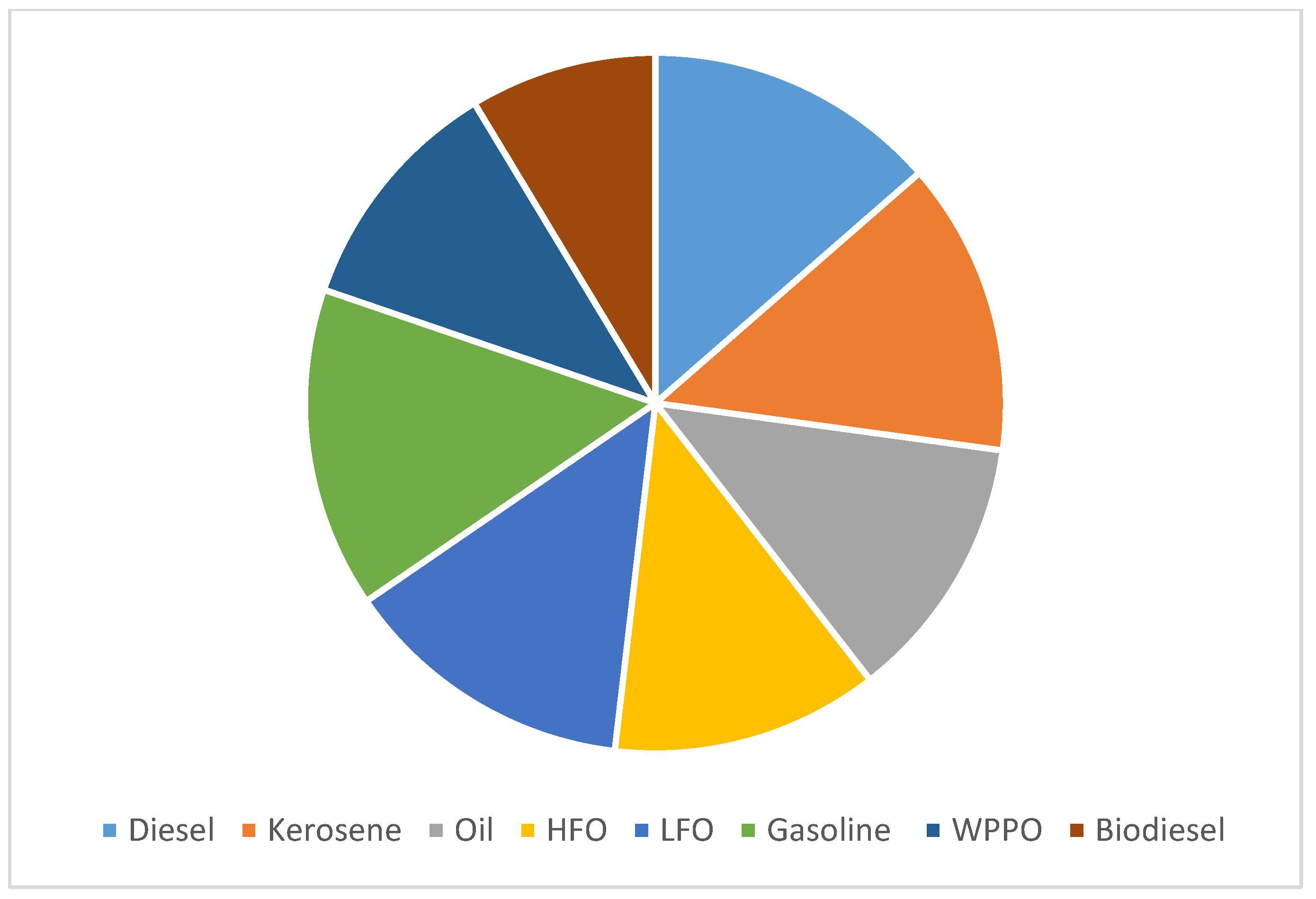 Polymers 13 00915 g003