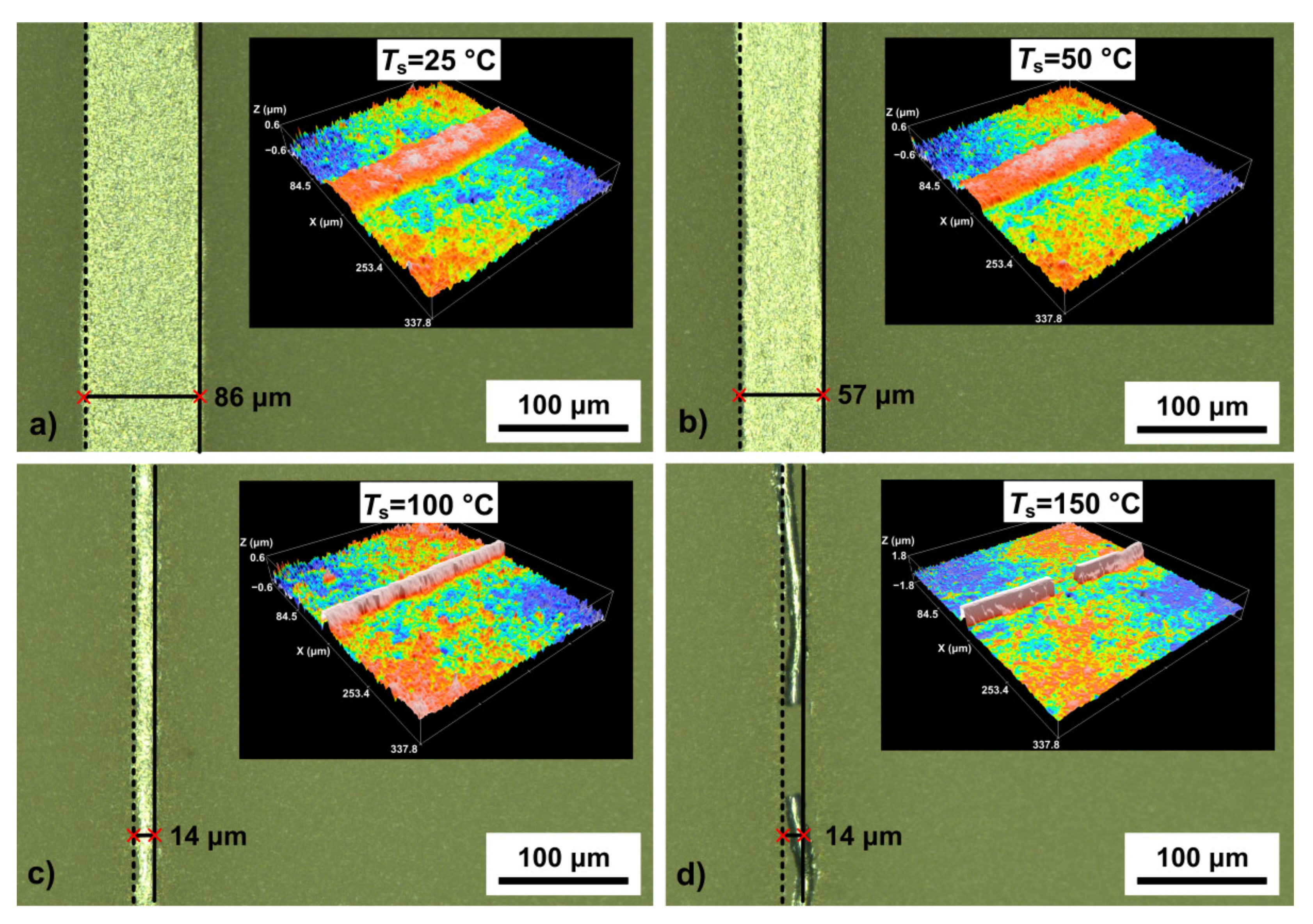 Polymers 13 00918 g004