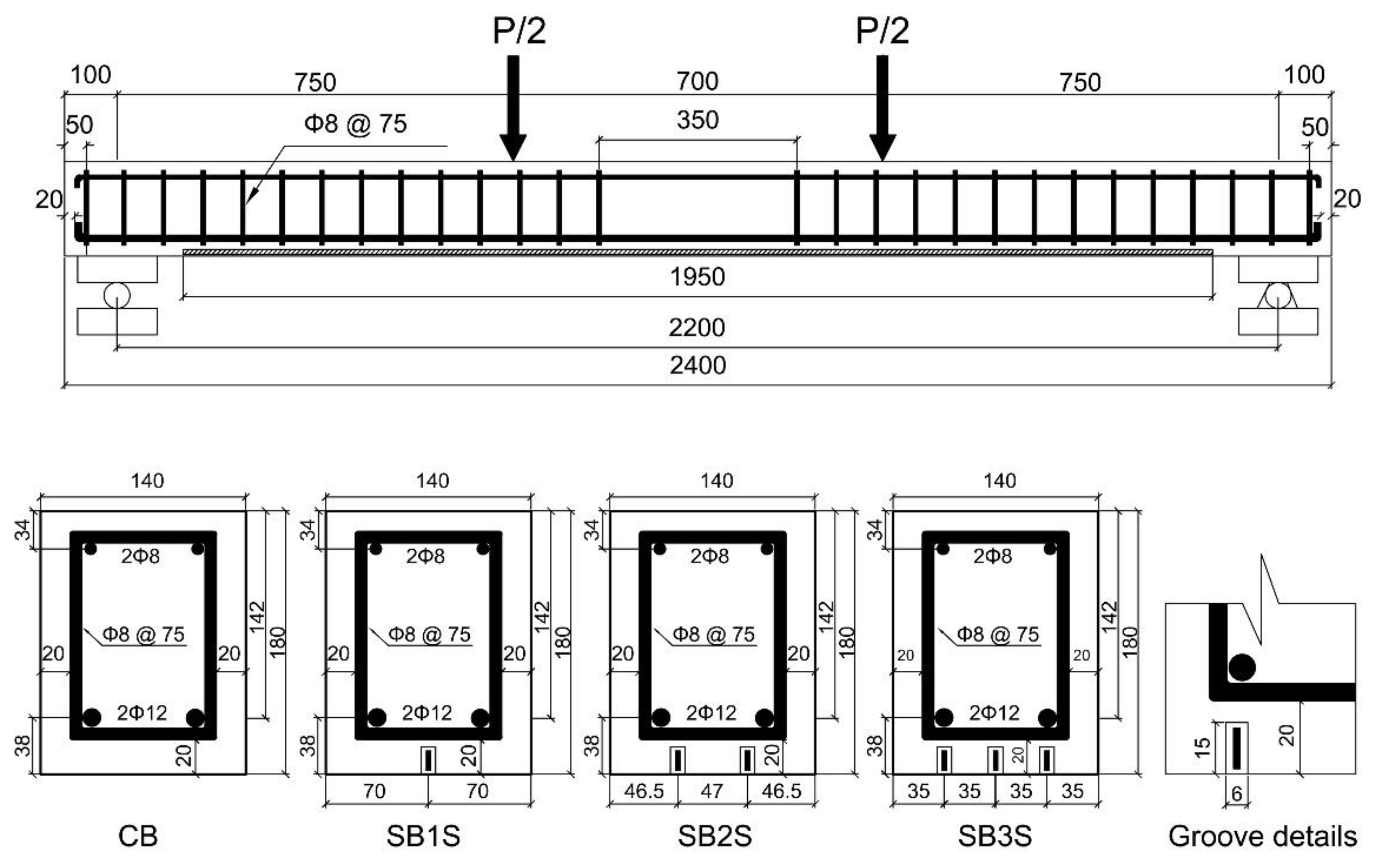 Polymers 13 00920 g001