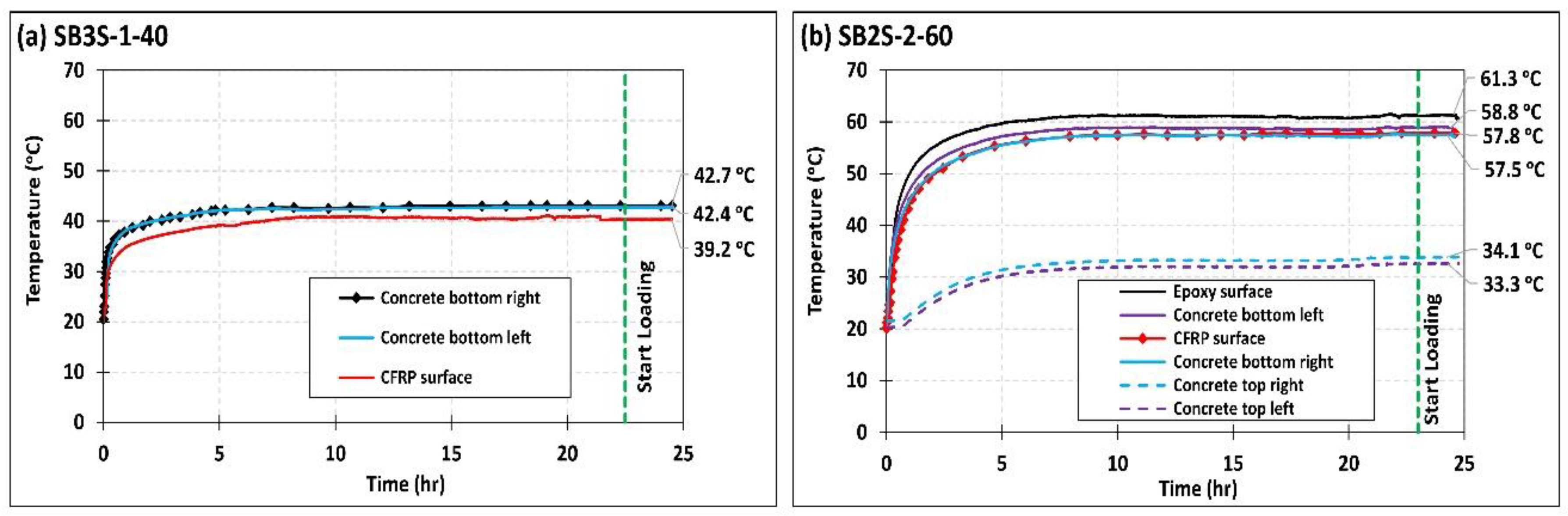 Polymers 13 00920 g002