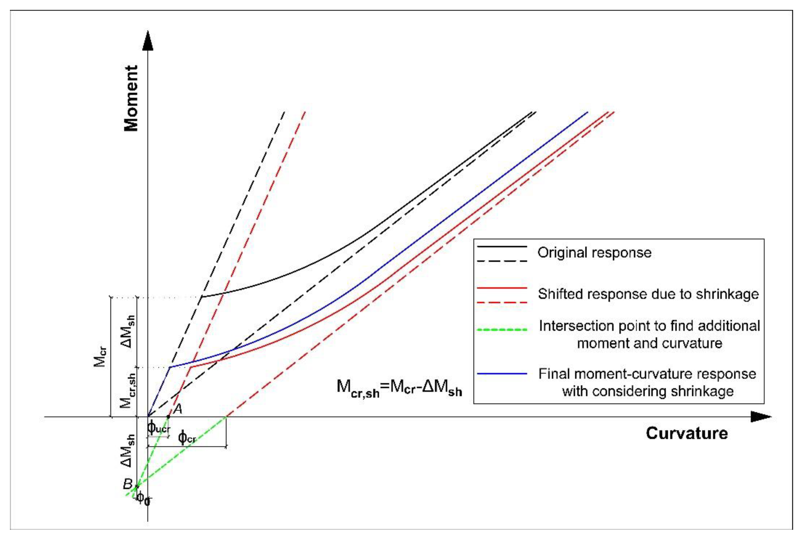 Polymers 13 00920 g007