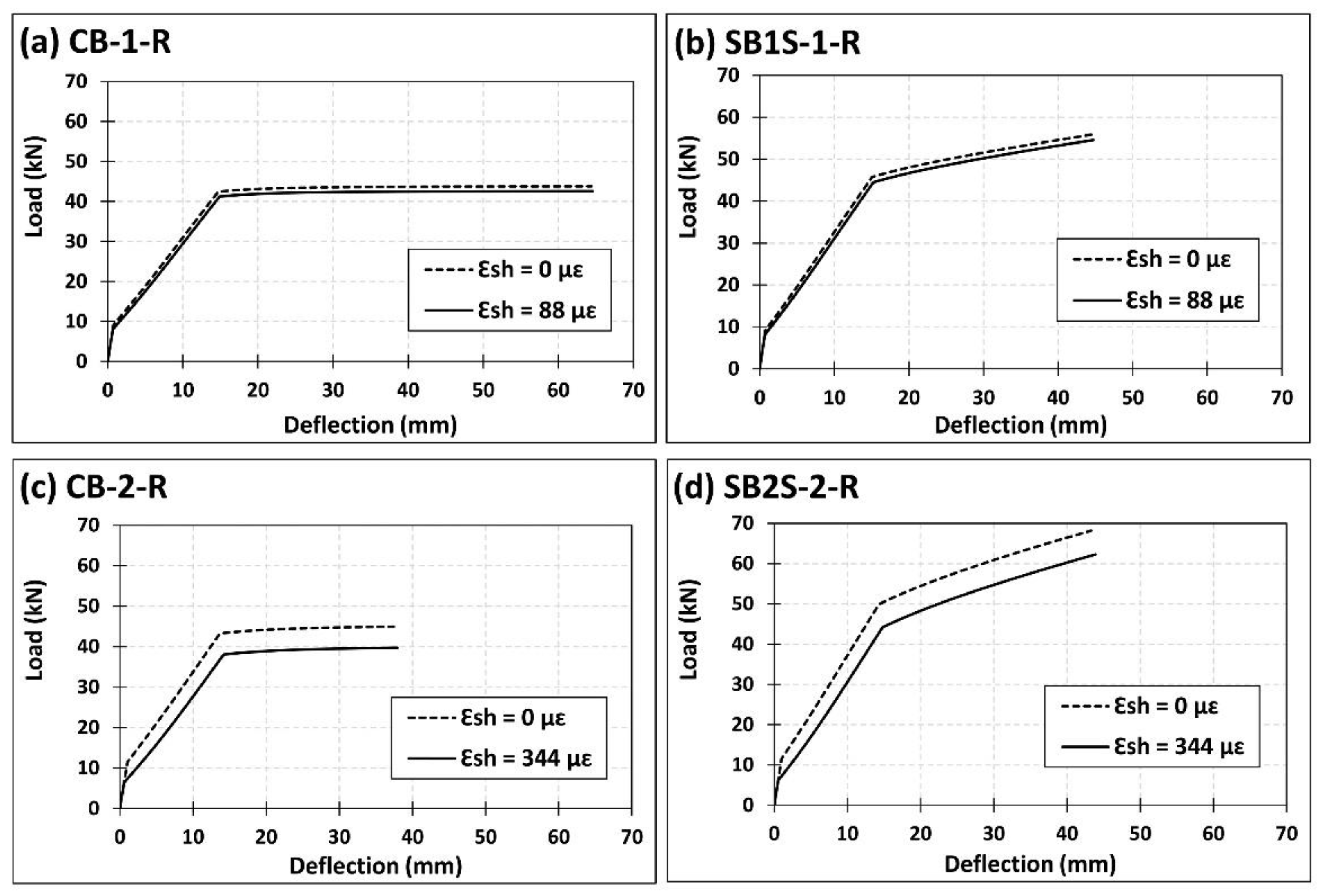 Polymers 13 00920 g008