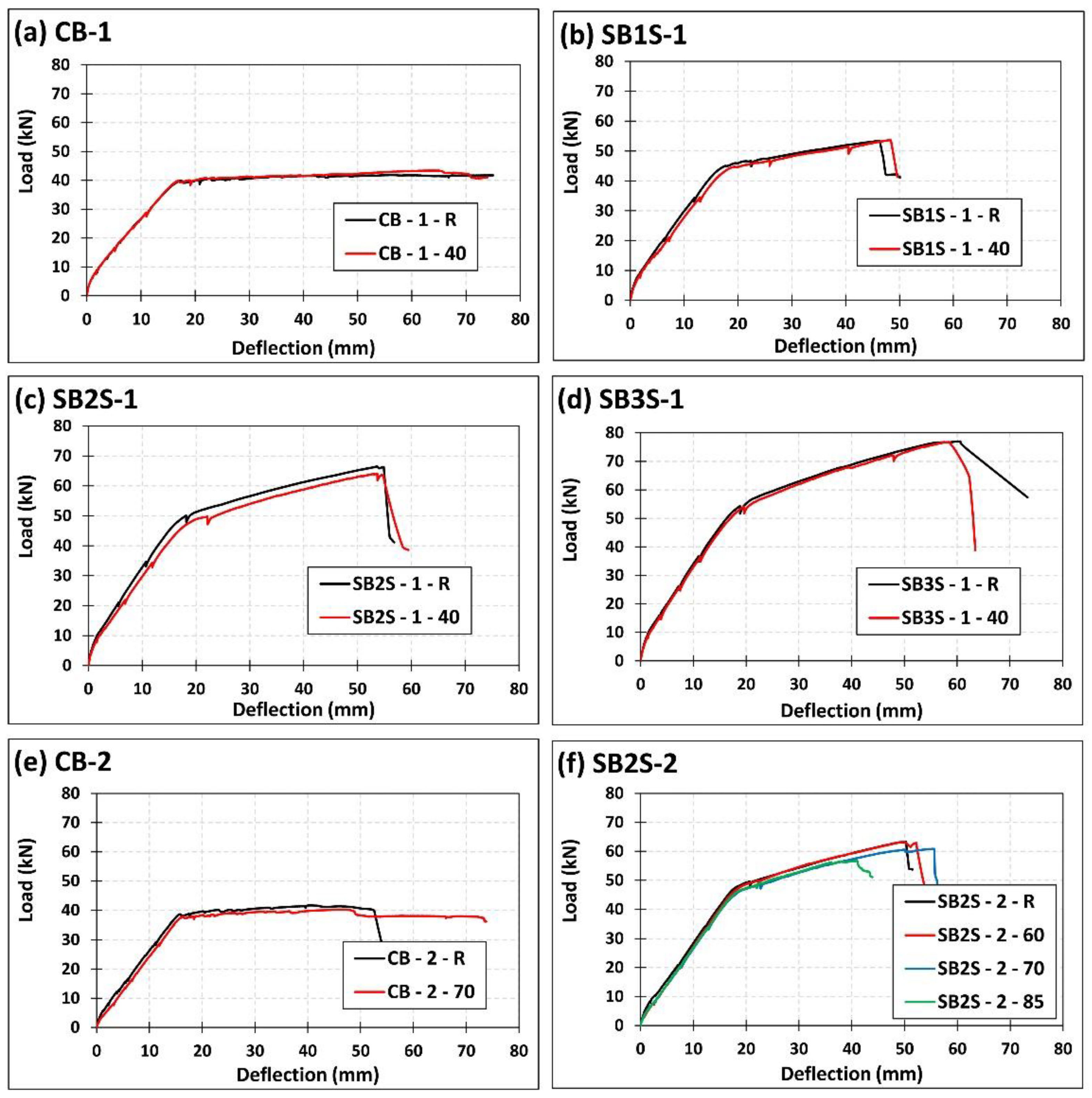 Polymers 13 00920 g009