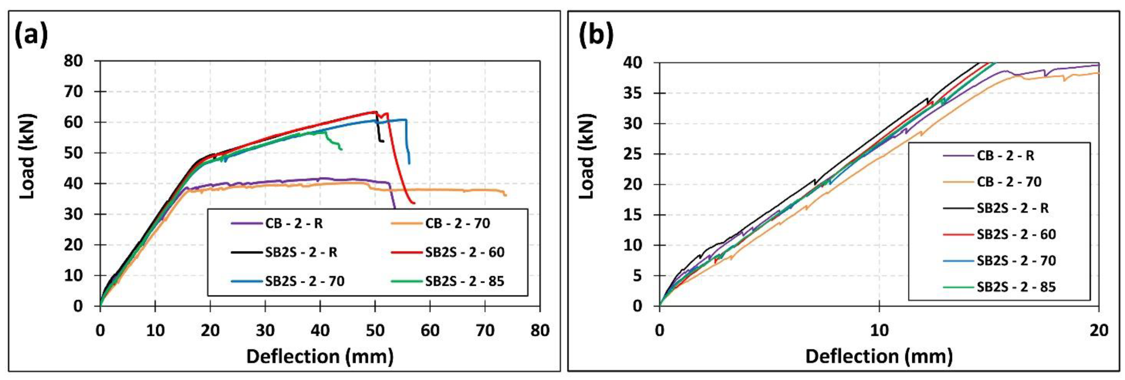 Polymers 13 00920 g010