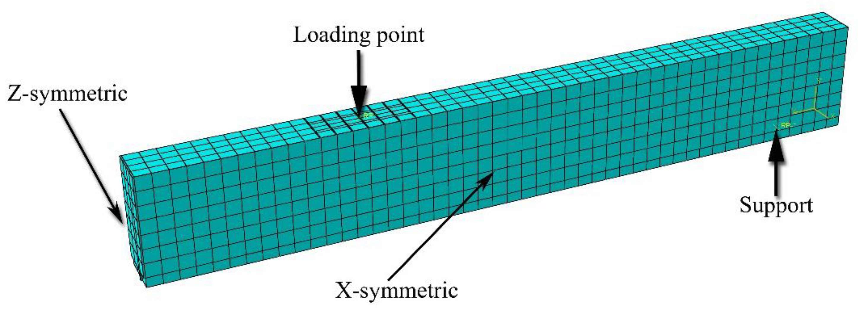 Polymers 13 00920 g014