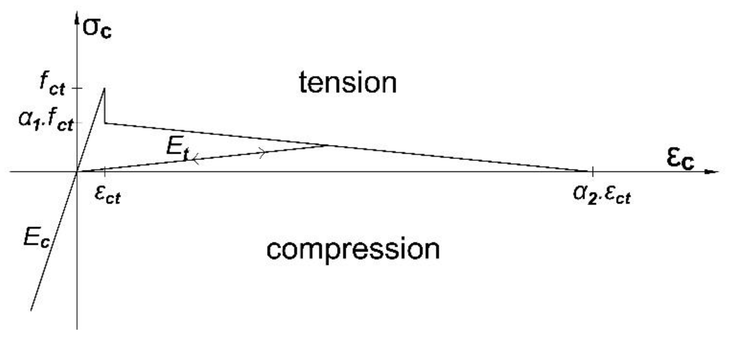 Polymers 13 00920 g015
