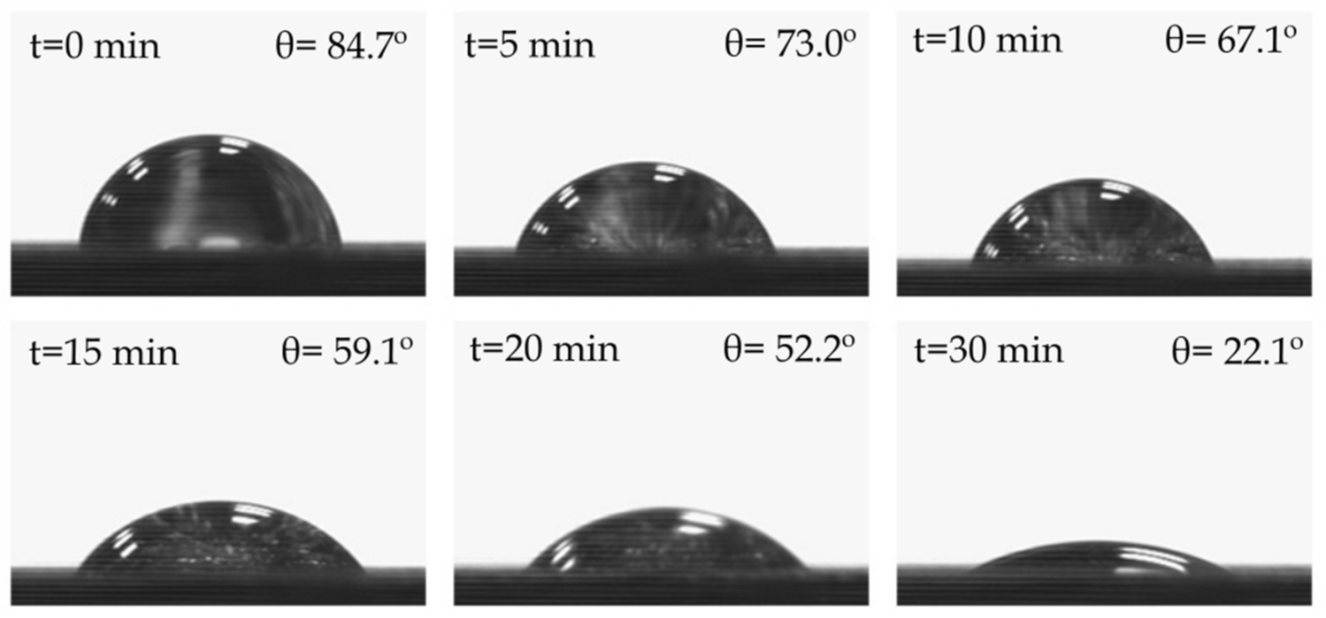 Polymers 13 00922 g009 Polymers 13 00922 g009