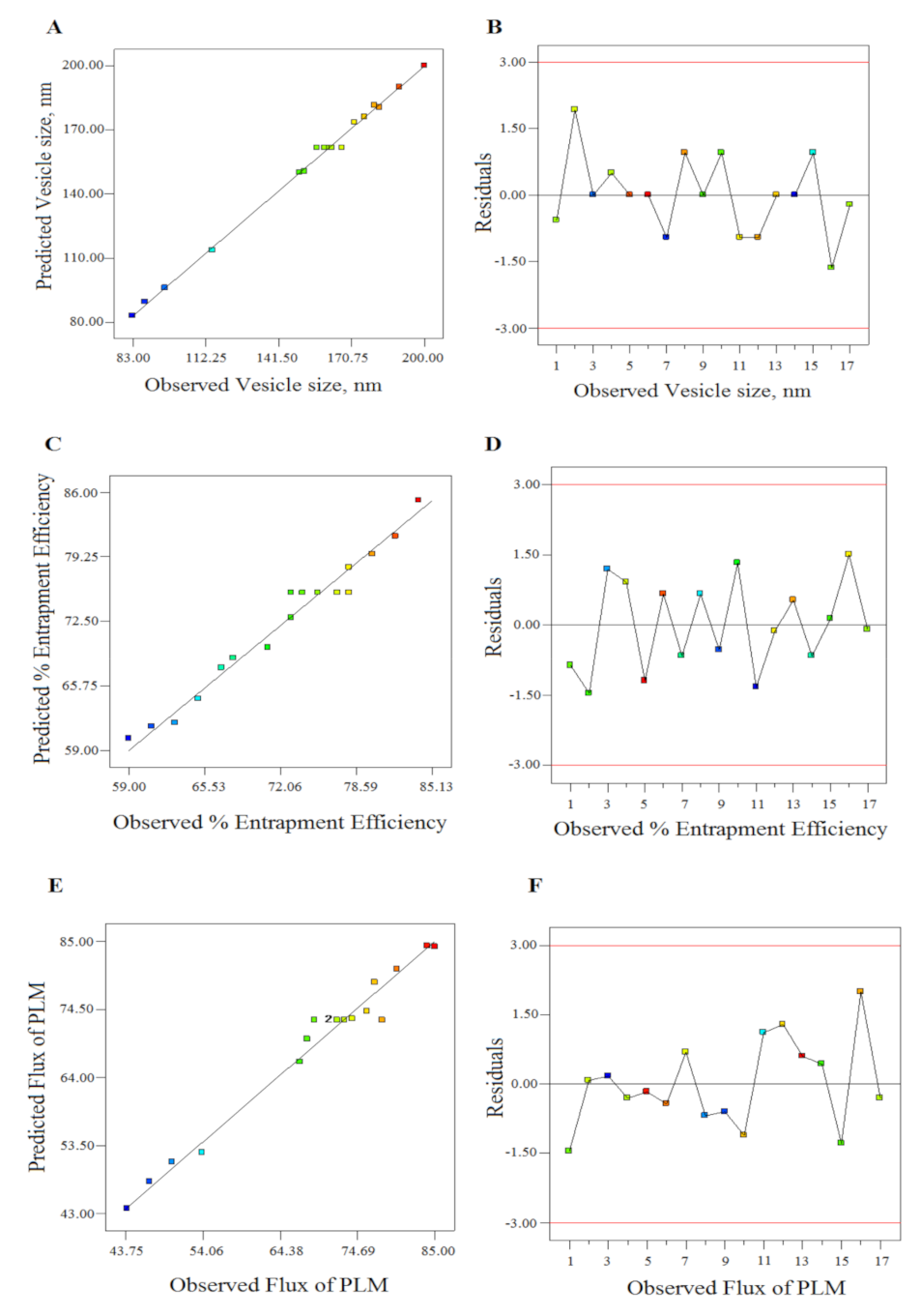 Polymers 13 00923 g002 Polymers 13 00923 g002