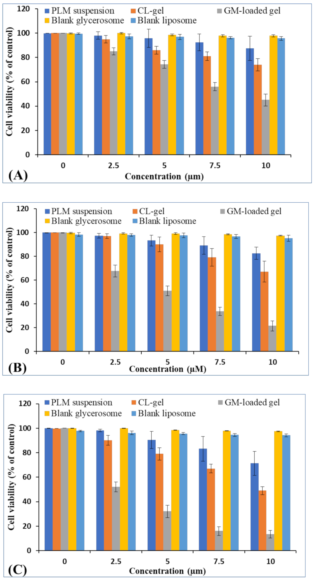 Polymers 13 00923 g007 Polymers 13 00923 g007