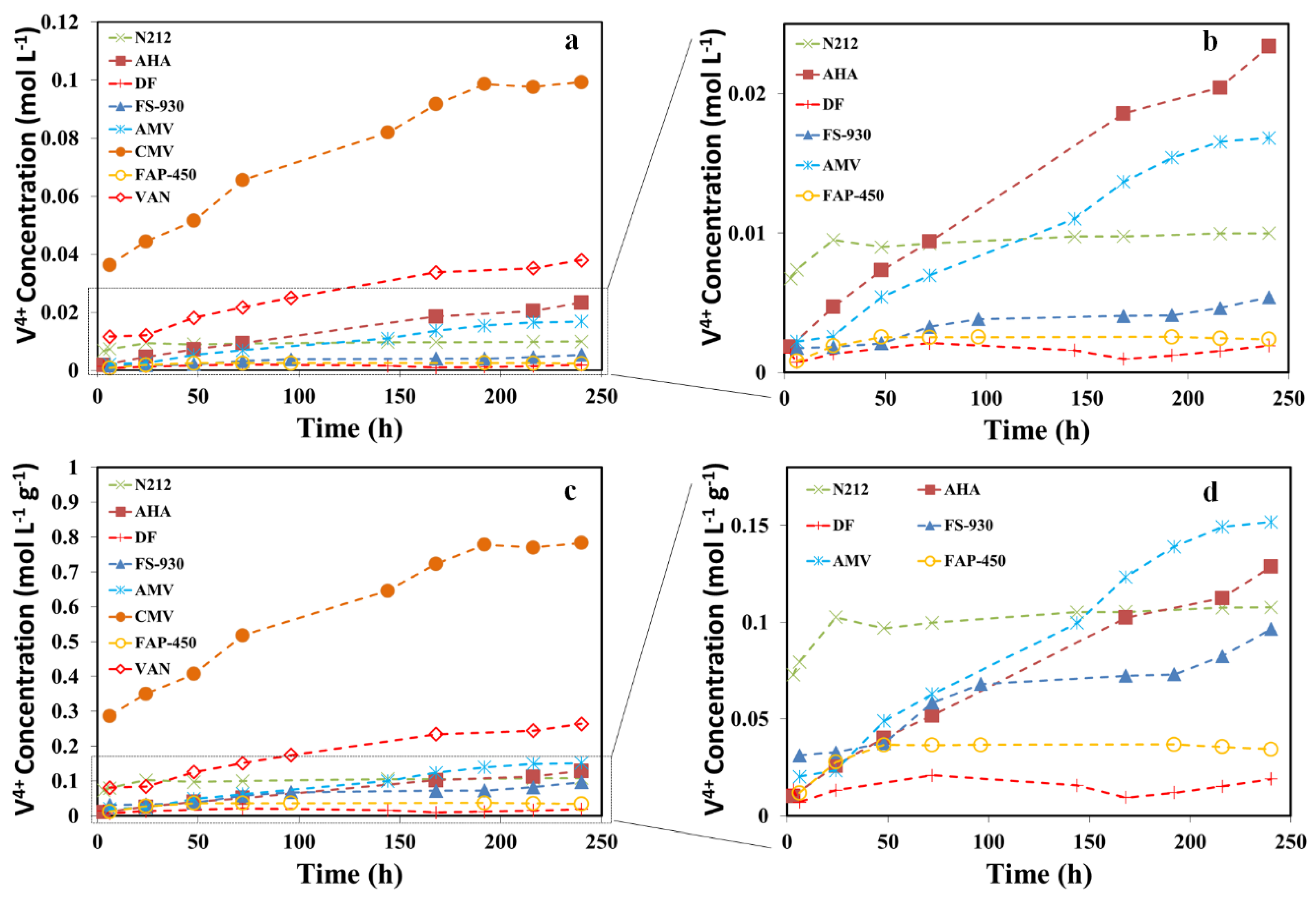 Polymers 13 00926 g003