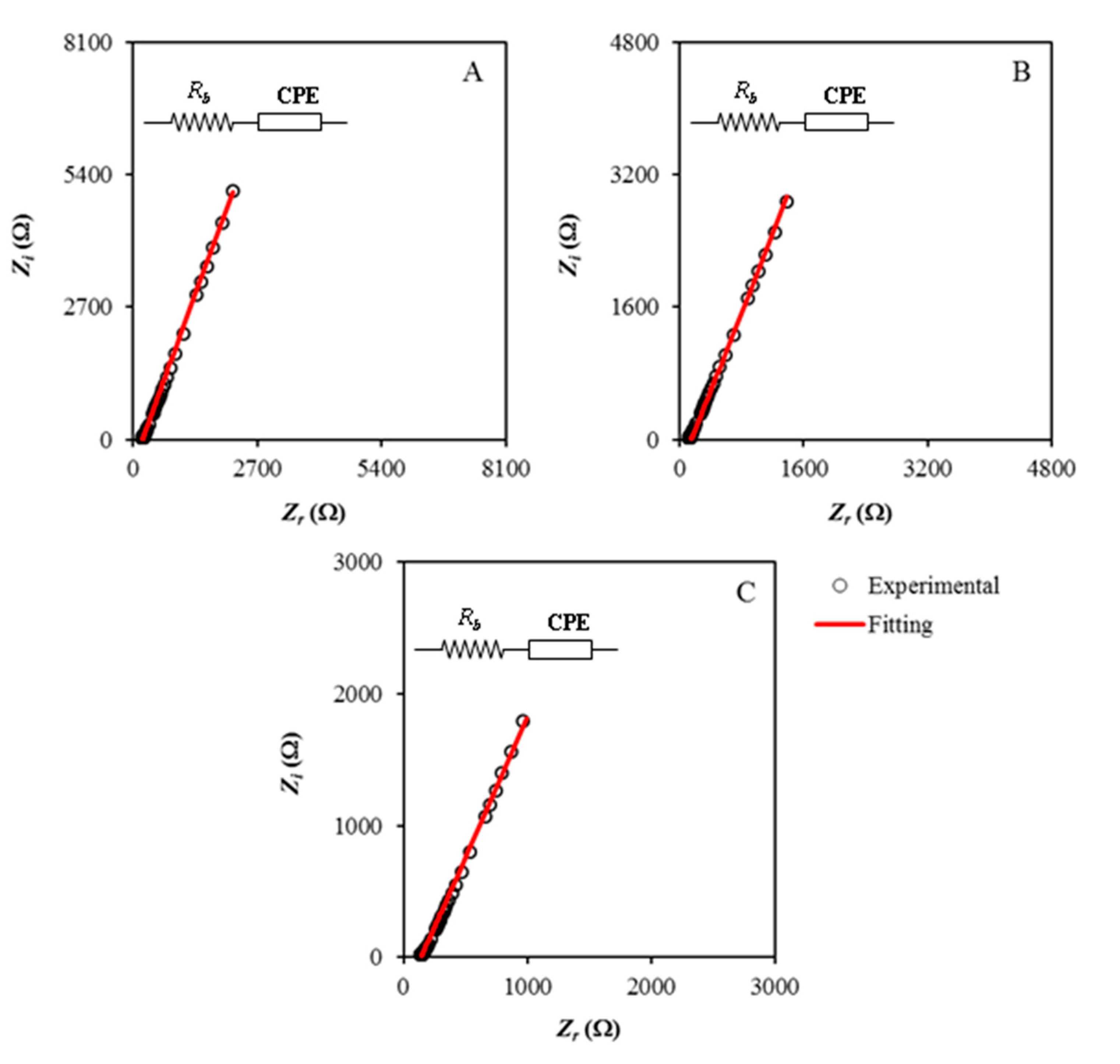 Polymers 13 00930 g003 Polymers 13 00930 g003