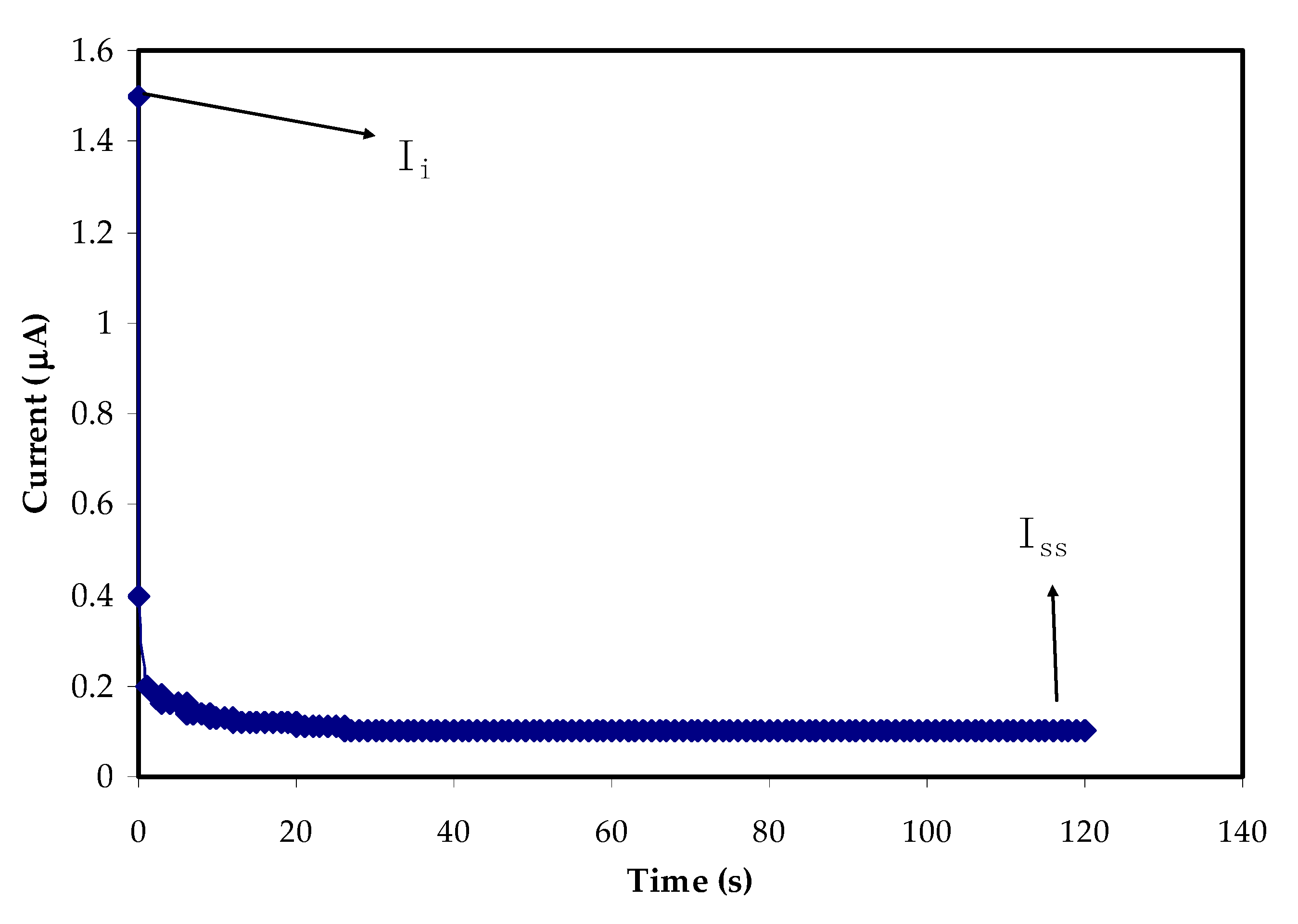 Polymers 13 00930 g006 Polymers 13 00930 g006