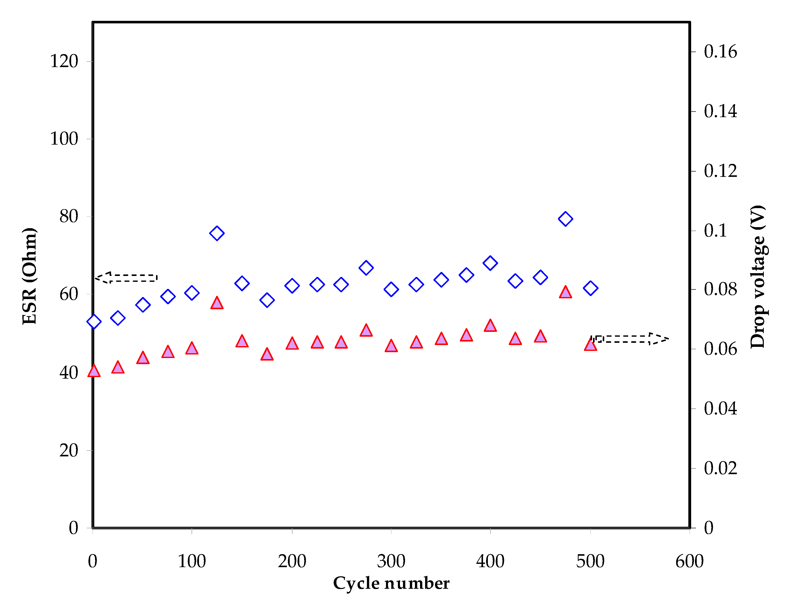 Polymers 13 00930 g009 Polymers 13 00930 g009