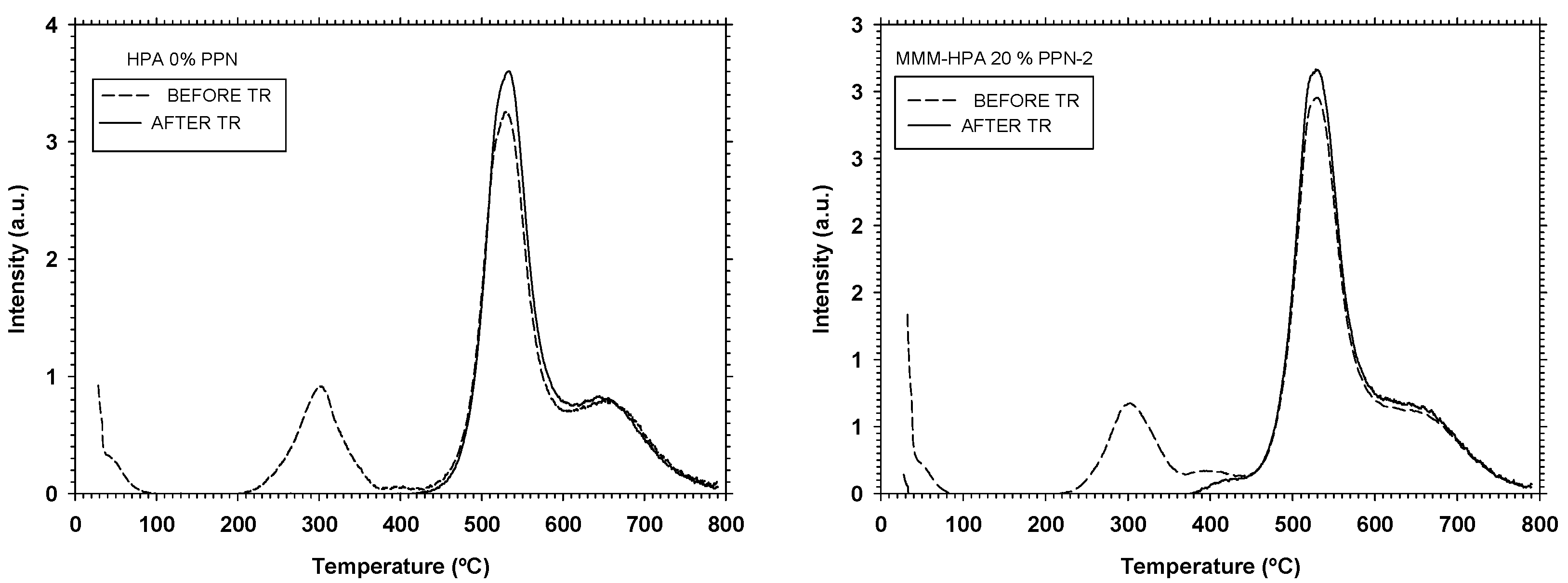 Polymers 13 00931 g006 Polymers 13 00931 g006