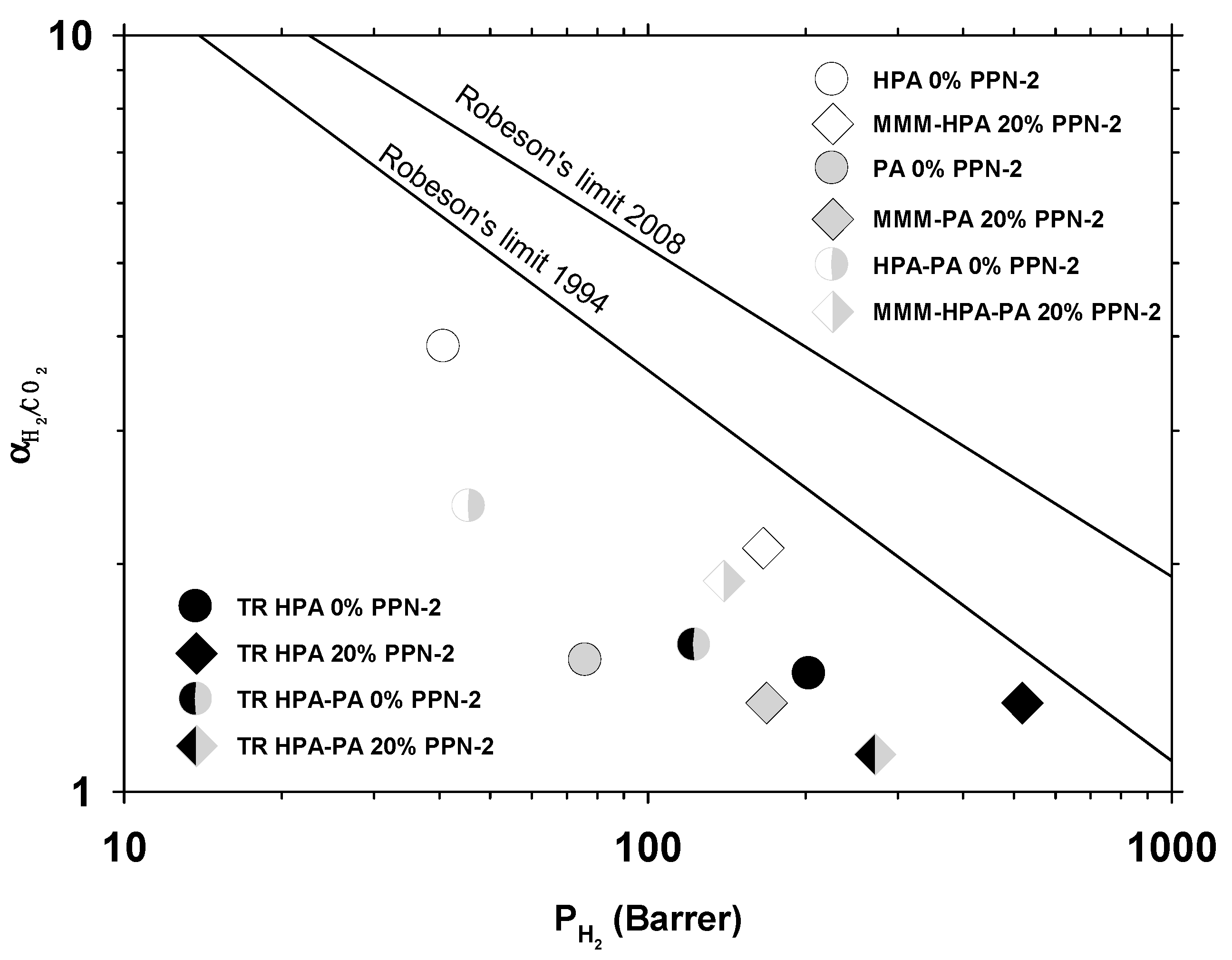 Polymers 13 00931 g010 Polymers 13 00931 g010
