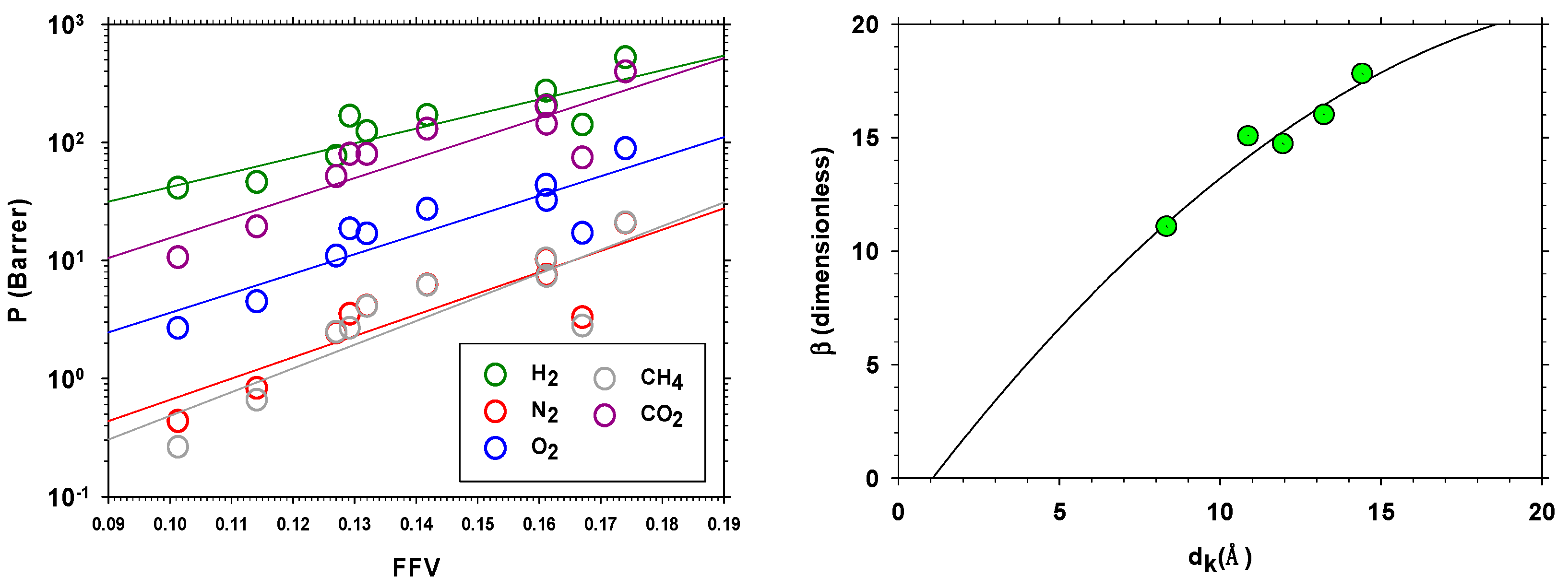 Polymers 13 00931 g011 Polymers 13 00931 g011