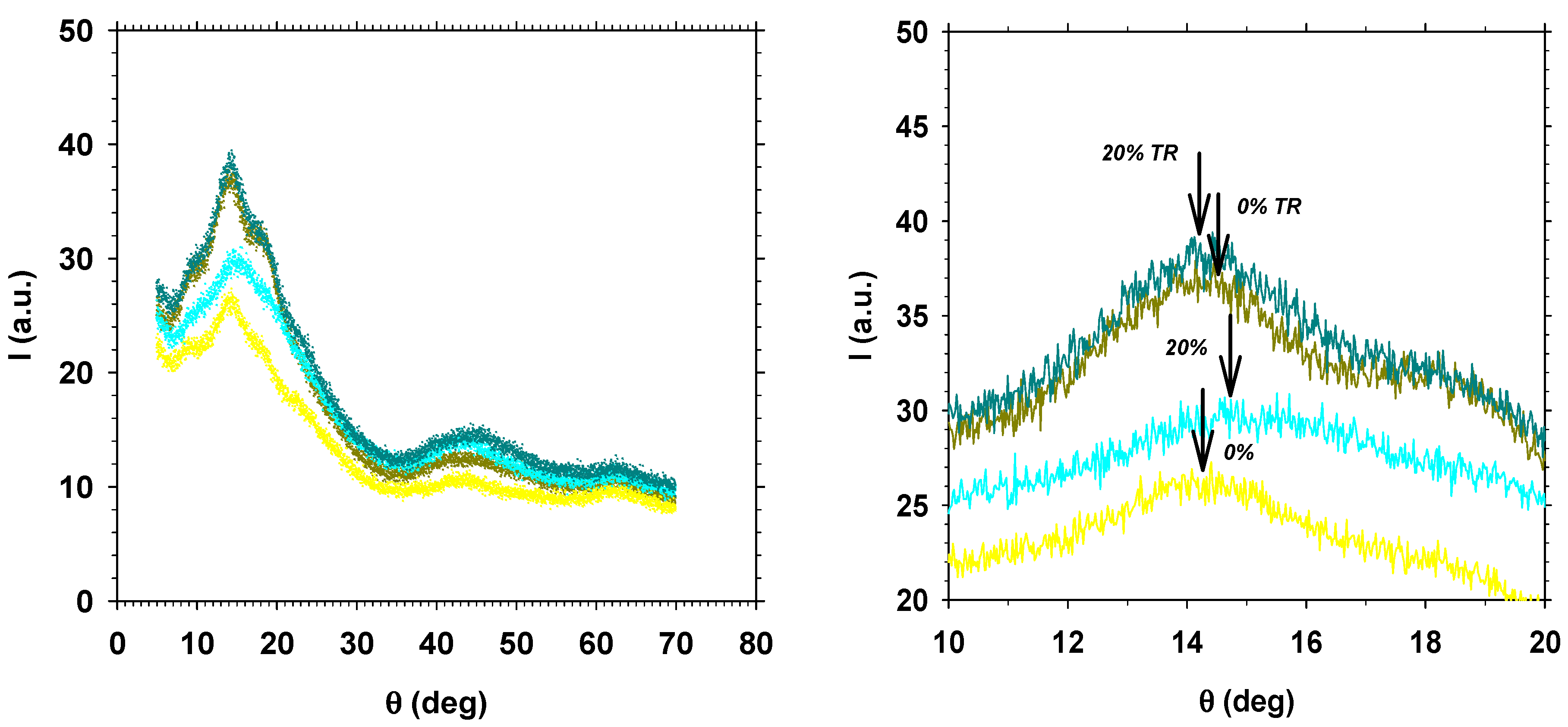 Polymers 13 00931 g012 Polymers 13 00931 g012