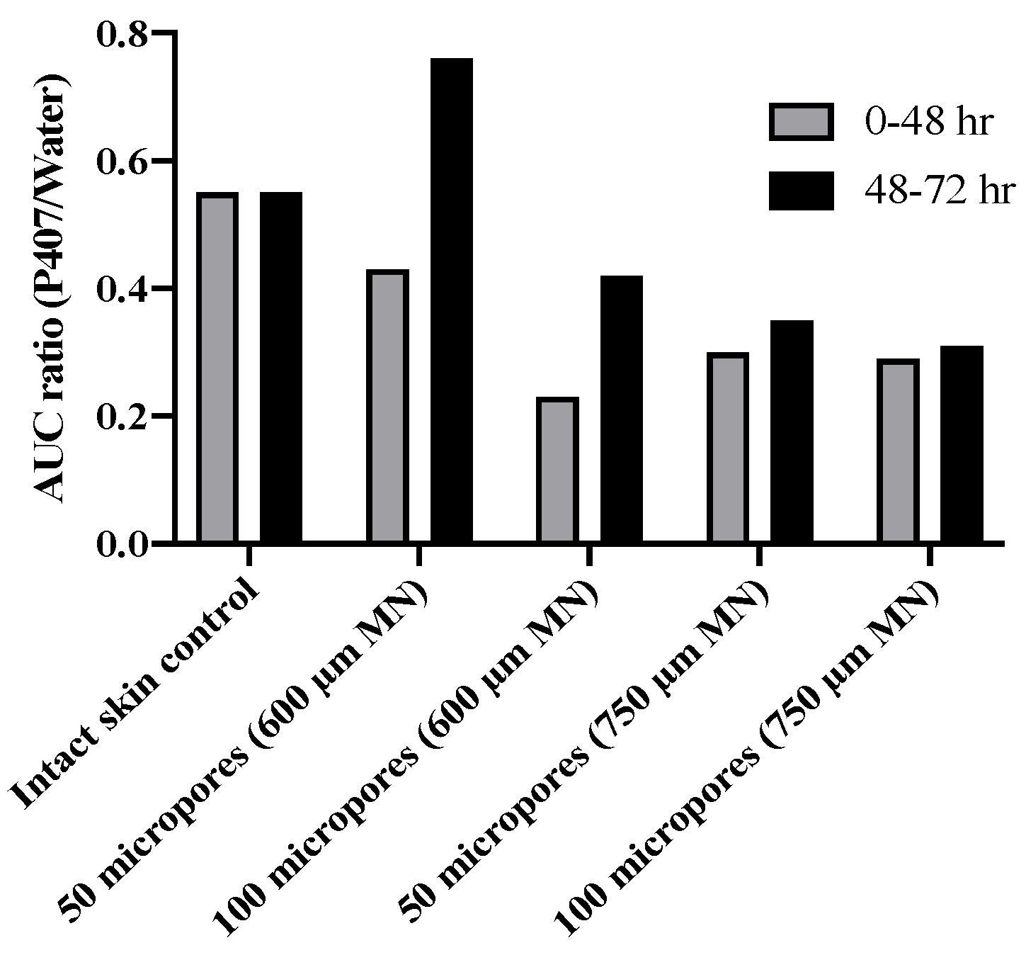 Polymers 13 00933 g008 Polymers 13 00933 g008