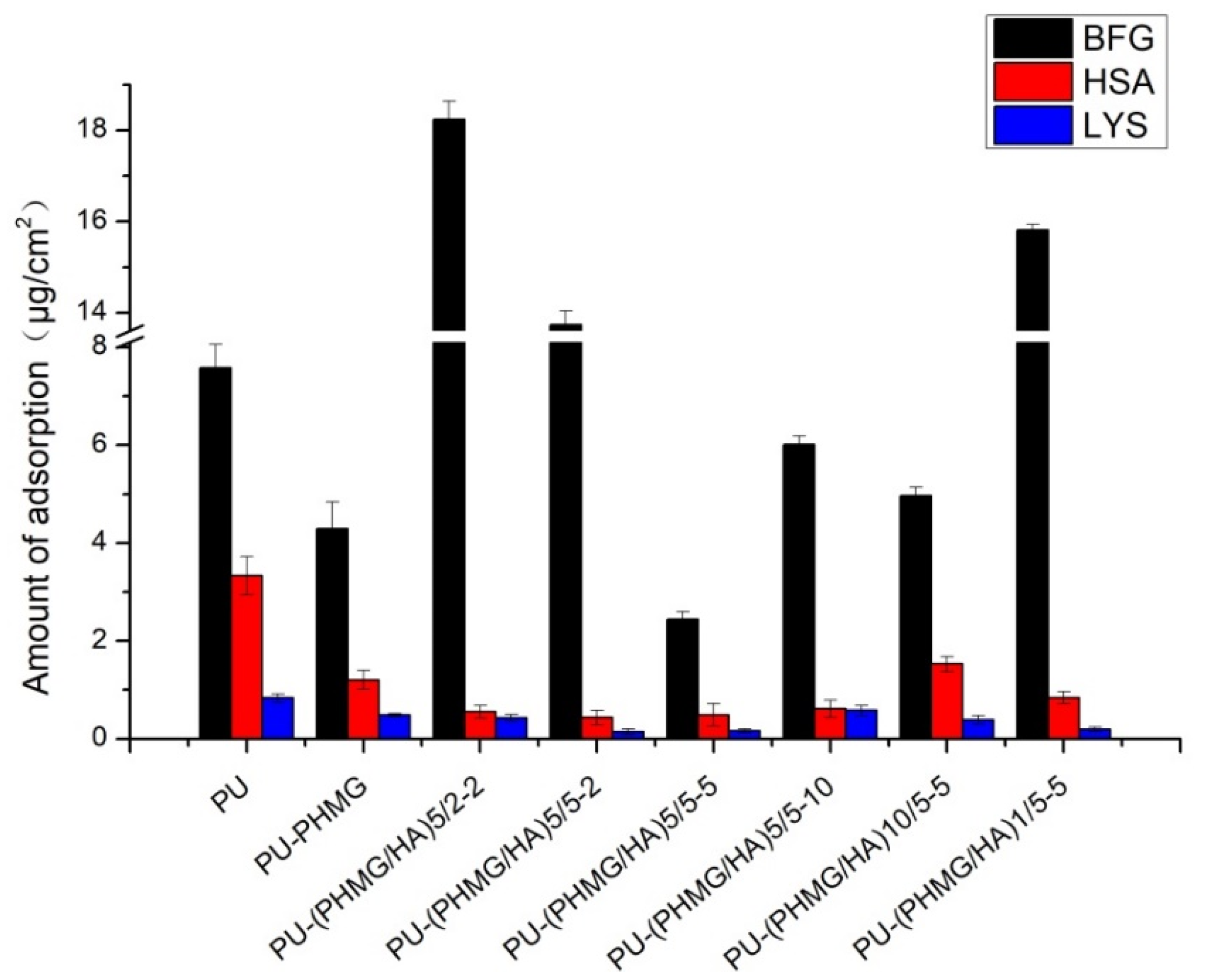 Polymers 13 00934 g005