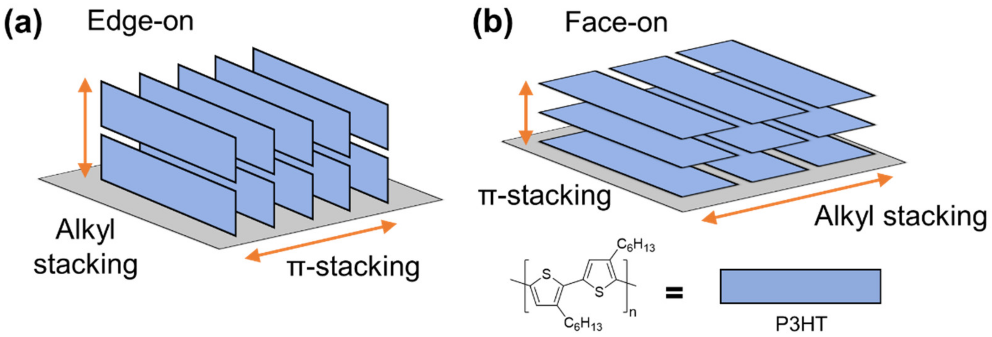 Polymers 13 00935 g005 Polymers 13 00935 g005