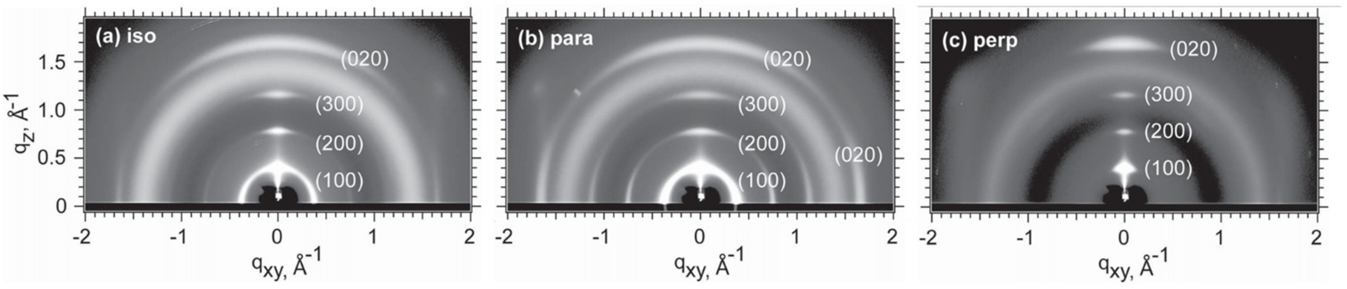 Polymers 13 00935 g006 Polymers 13 00935 g006