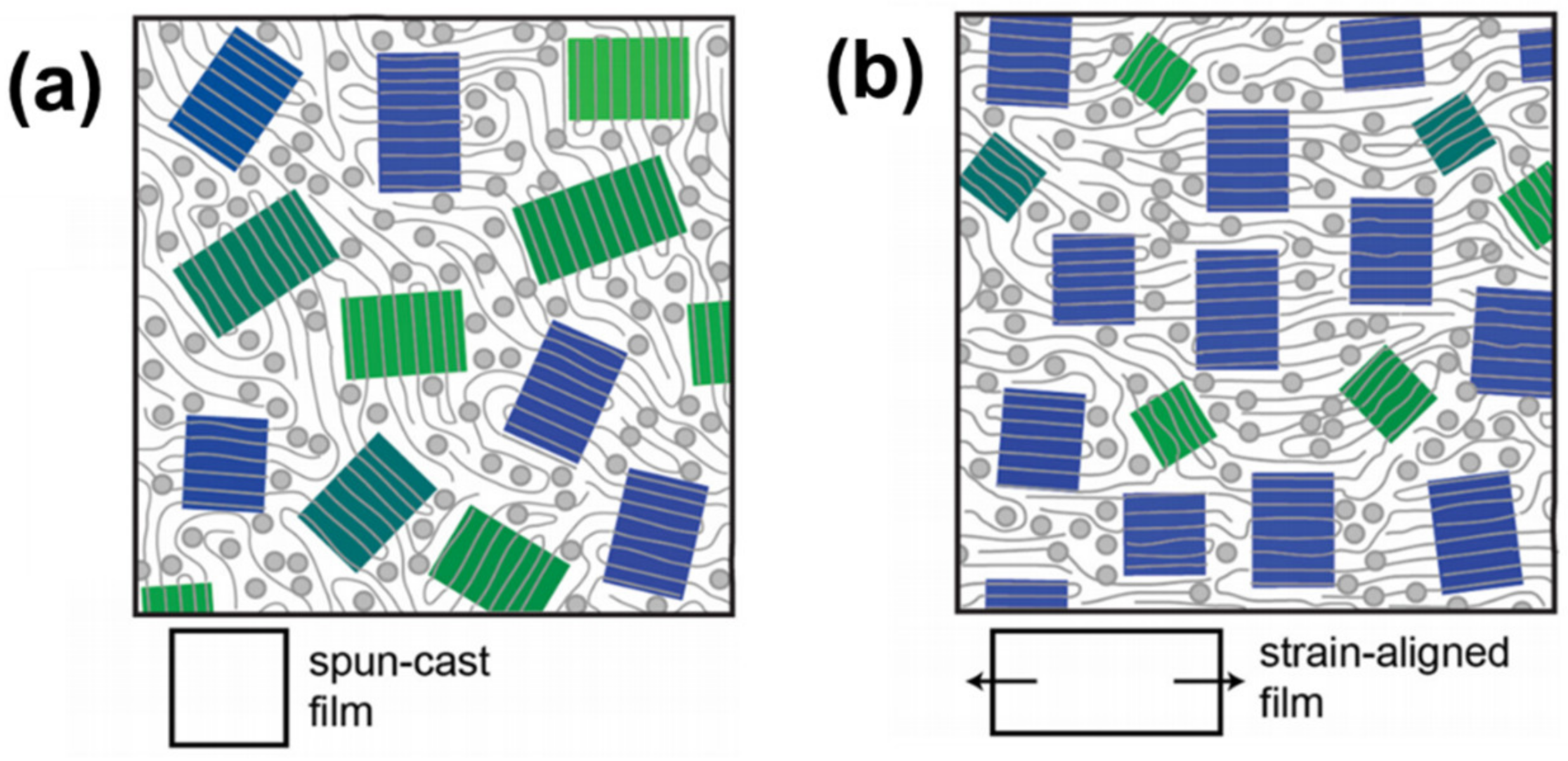 Polymers 13 00935 g007 Polymers 13 00935 g007