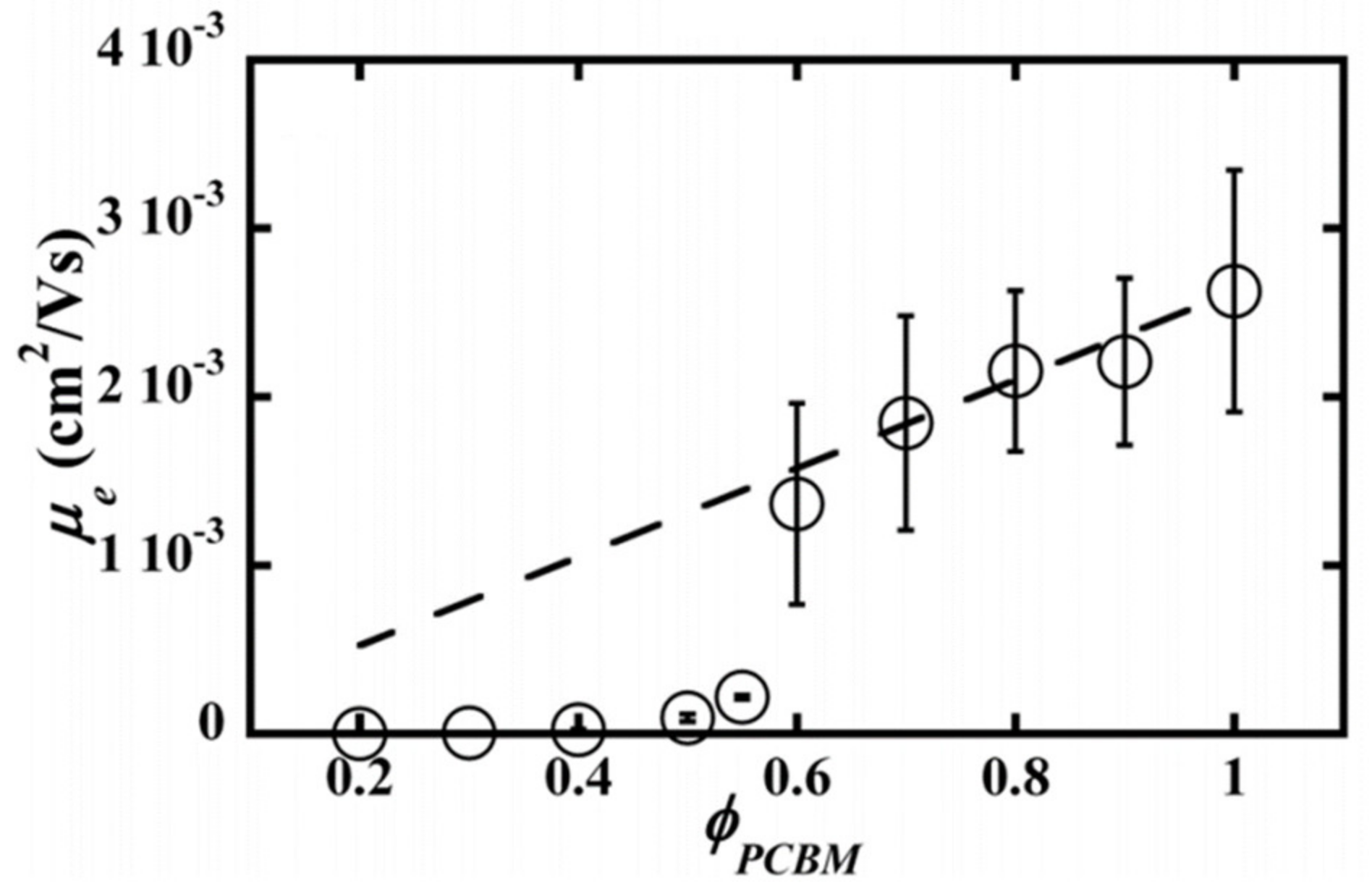 Polymers 13 00935 g009 Polymers 13 00935 g009
