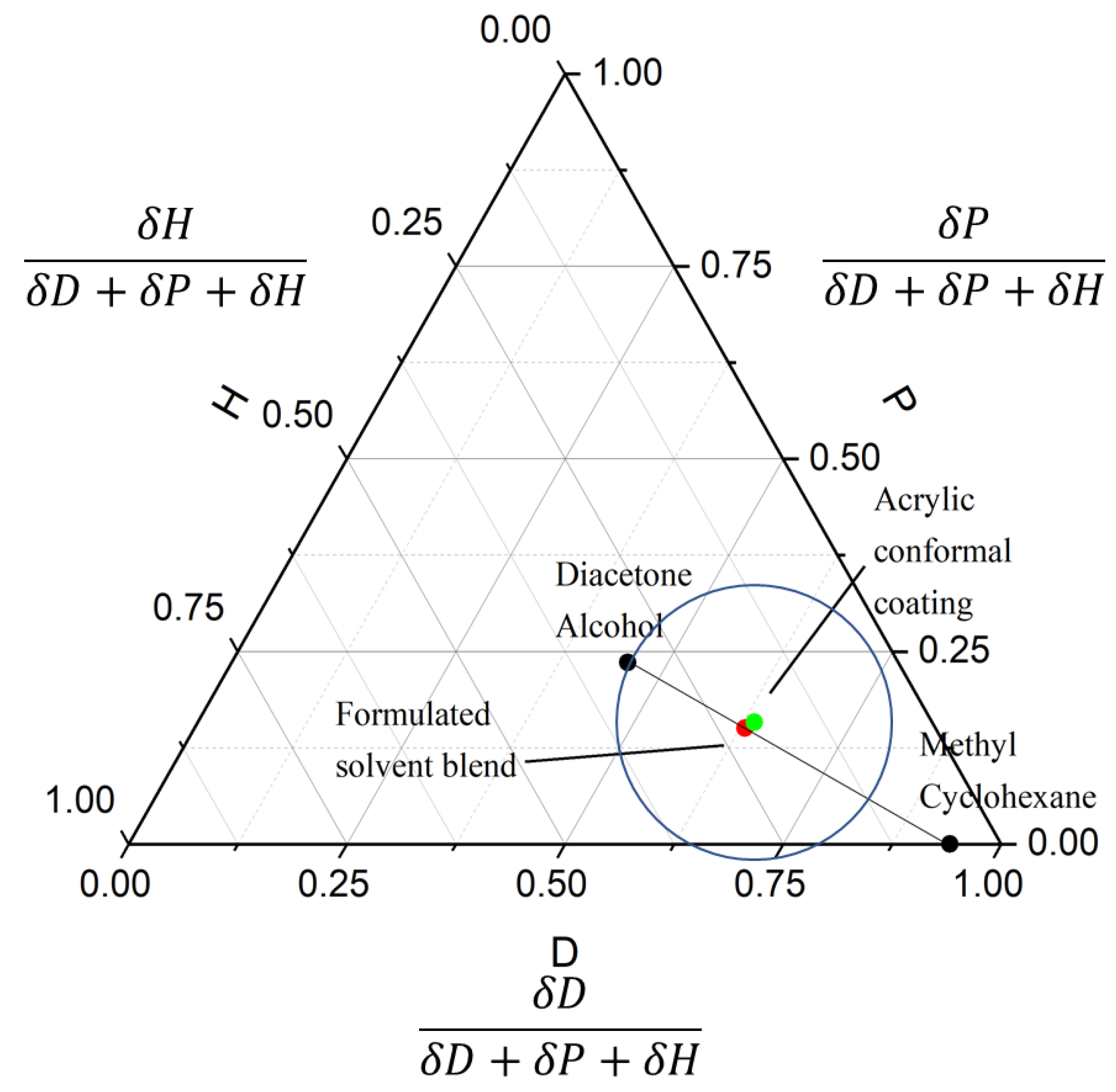 Polymers 13 00937 g004 Polymers 13 00937 g004