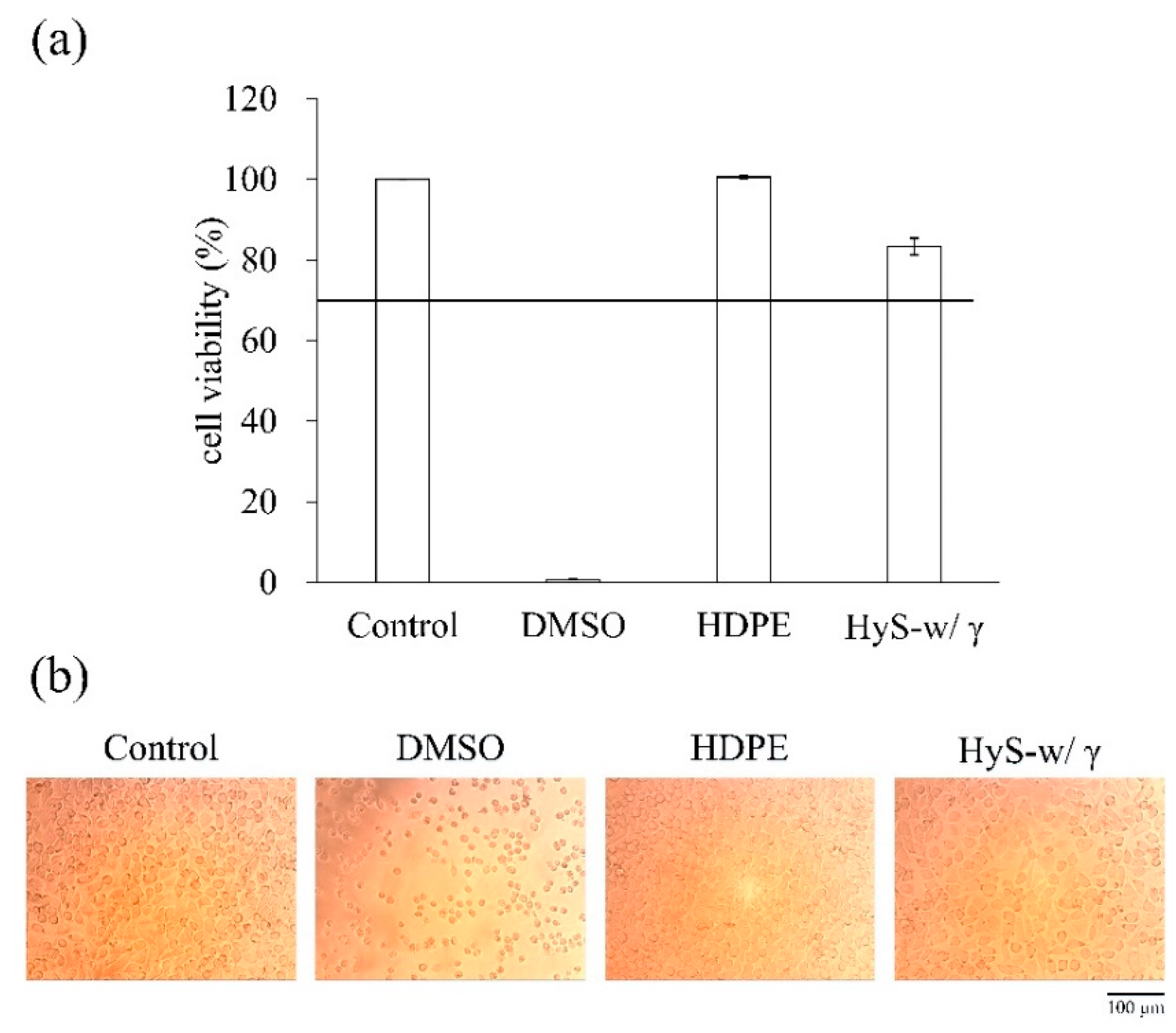 Polymers 13 00938 g0a2 Polymers 13 00938 g0a2