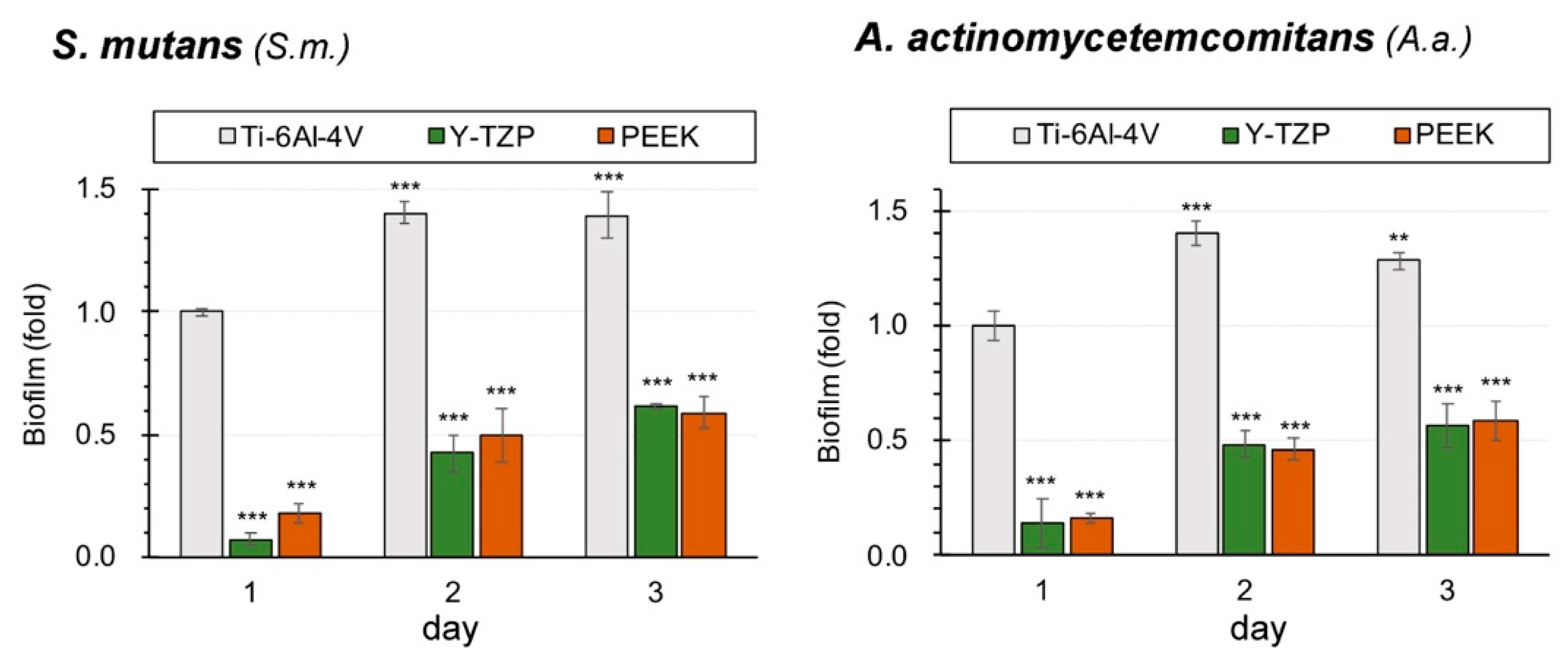 Polymers 13 00940 g005 Polymers 13 00940 g005