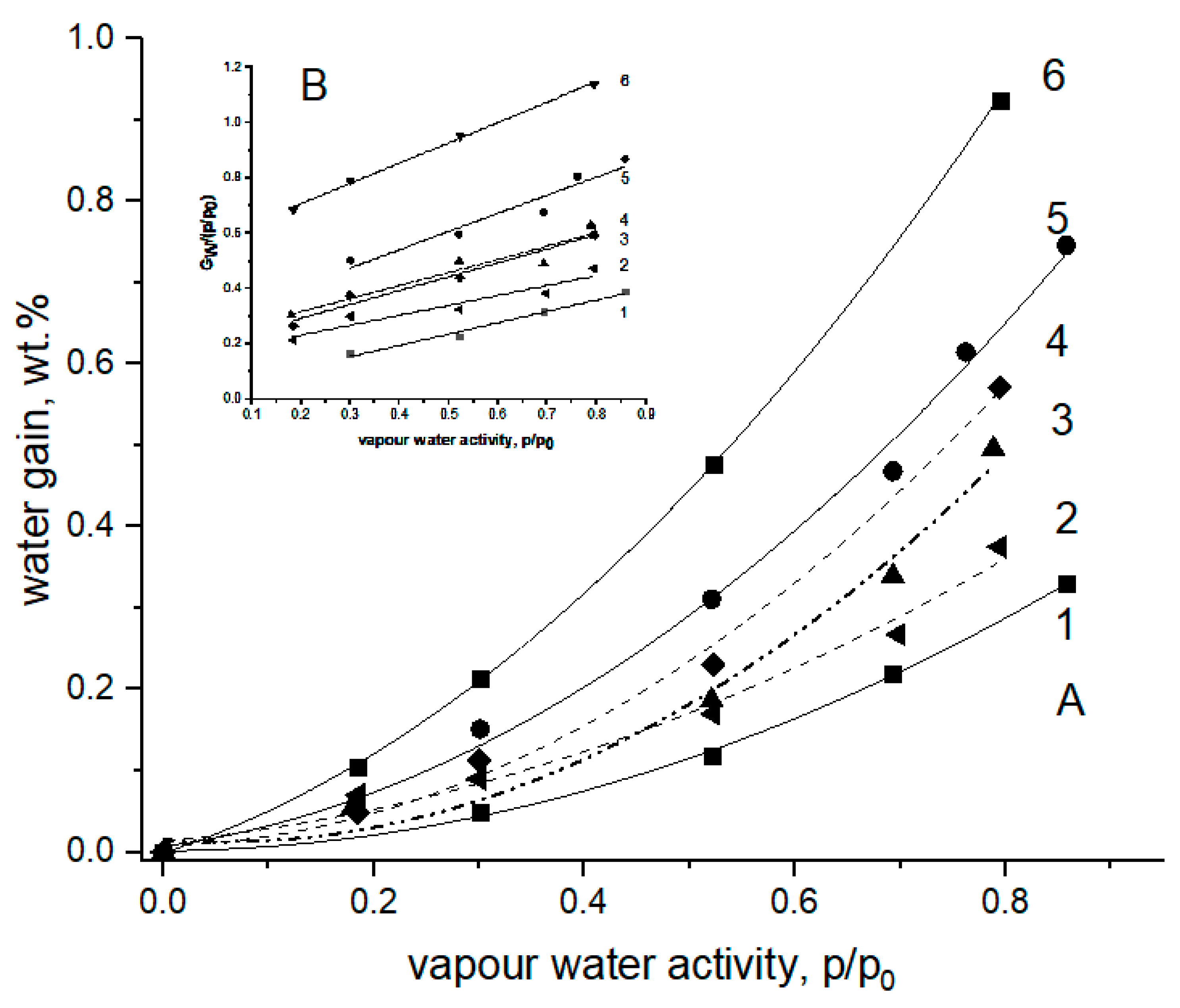 Polymers 13 00941 g001