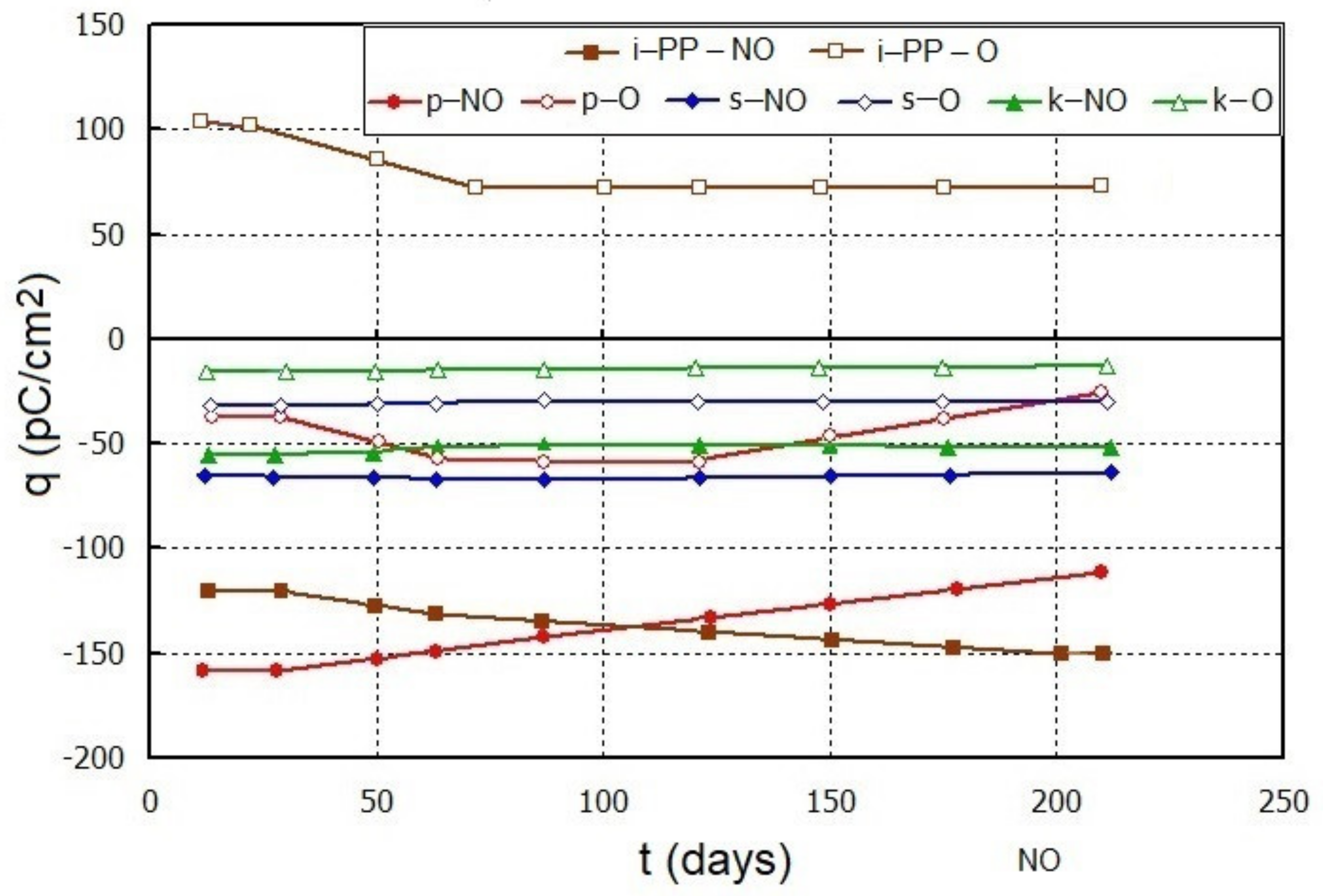 Polymers 13 00942 g004