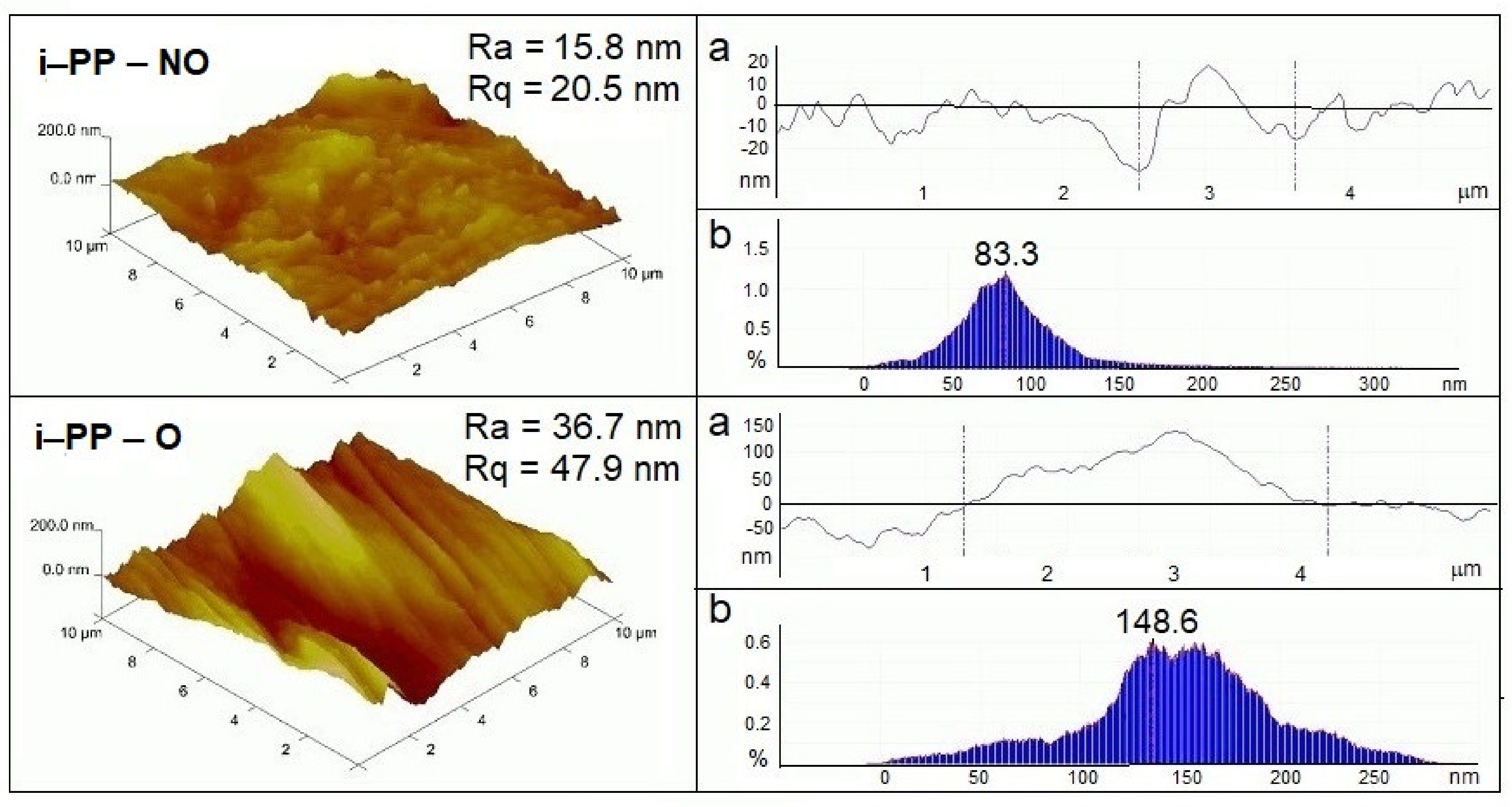 Polymers 13 00942 g006