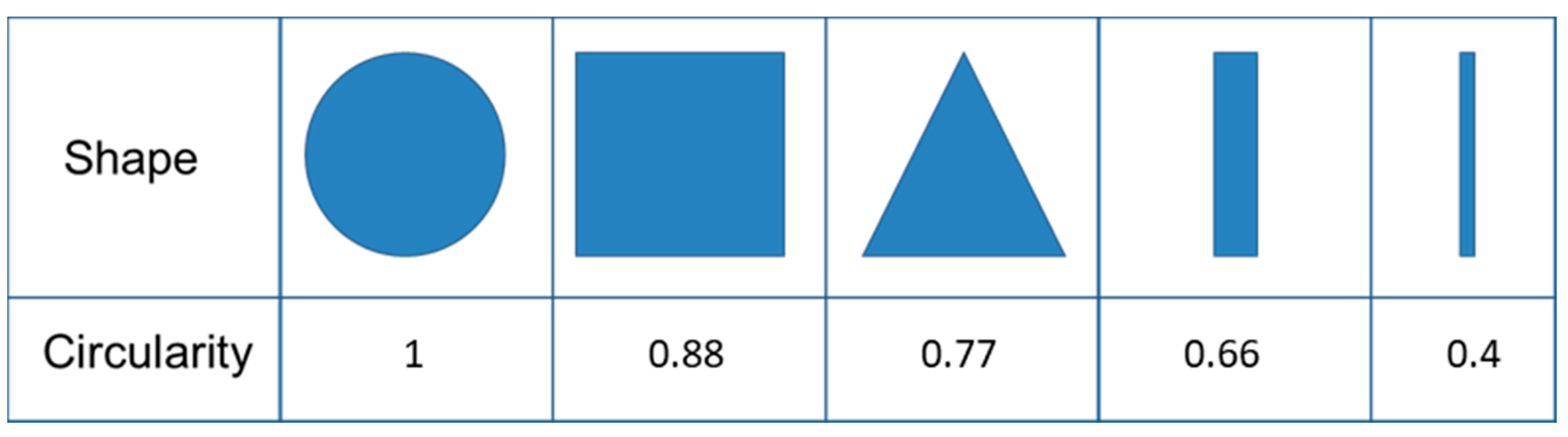 Polymers 13 00944 g004