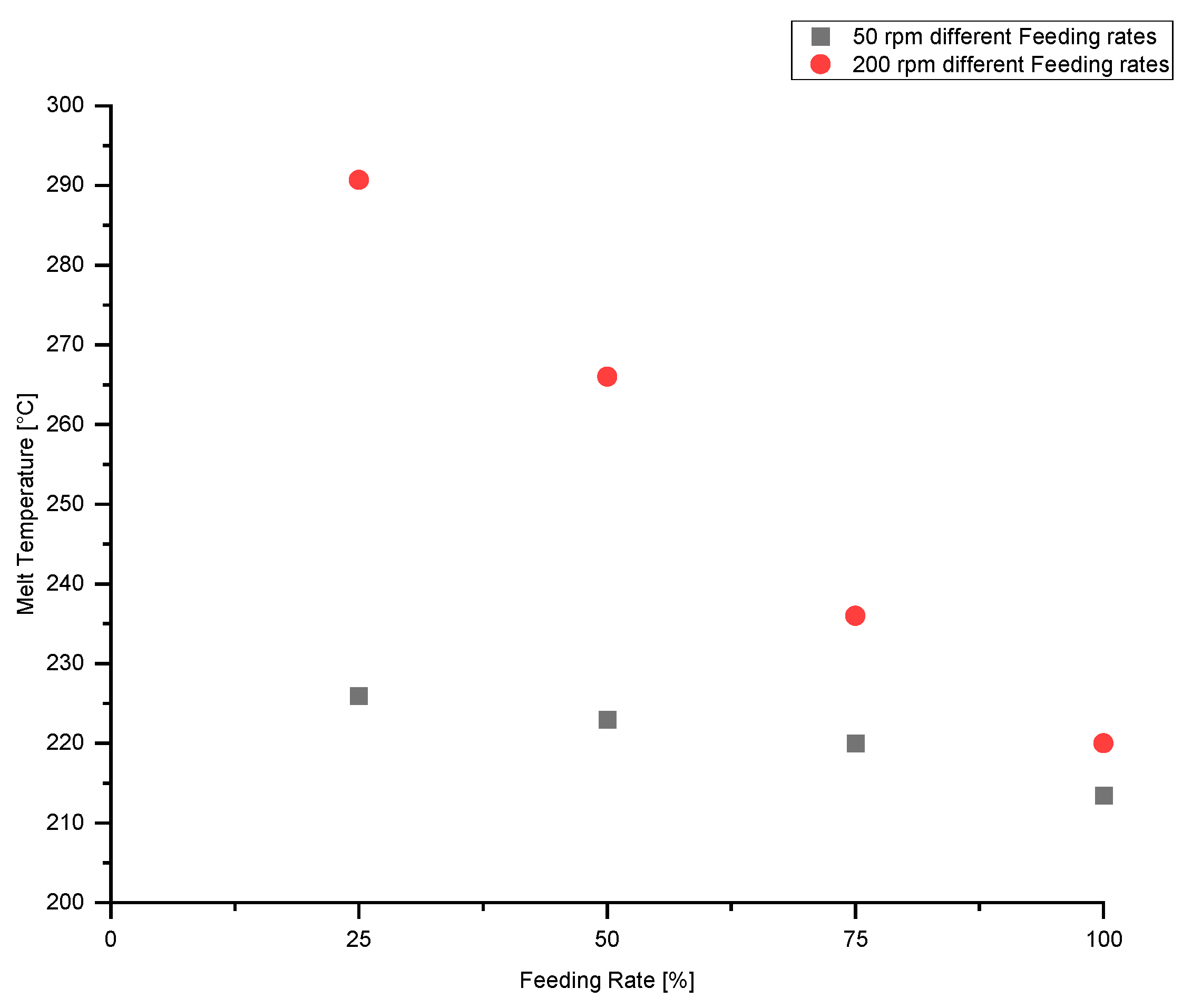 Polymers 13 00944 g006
